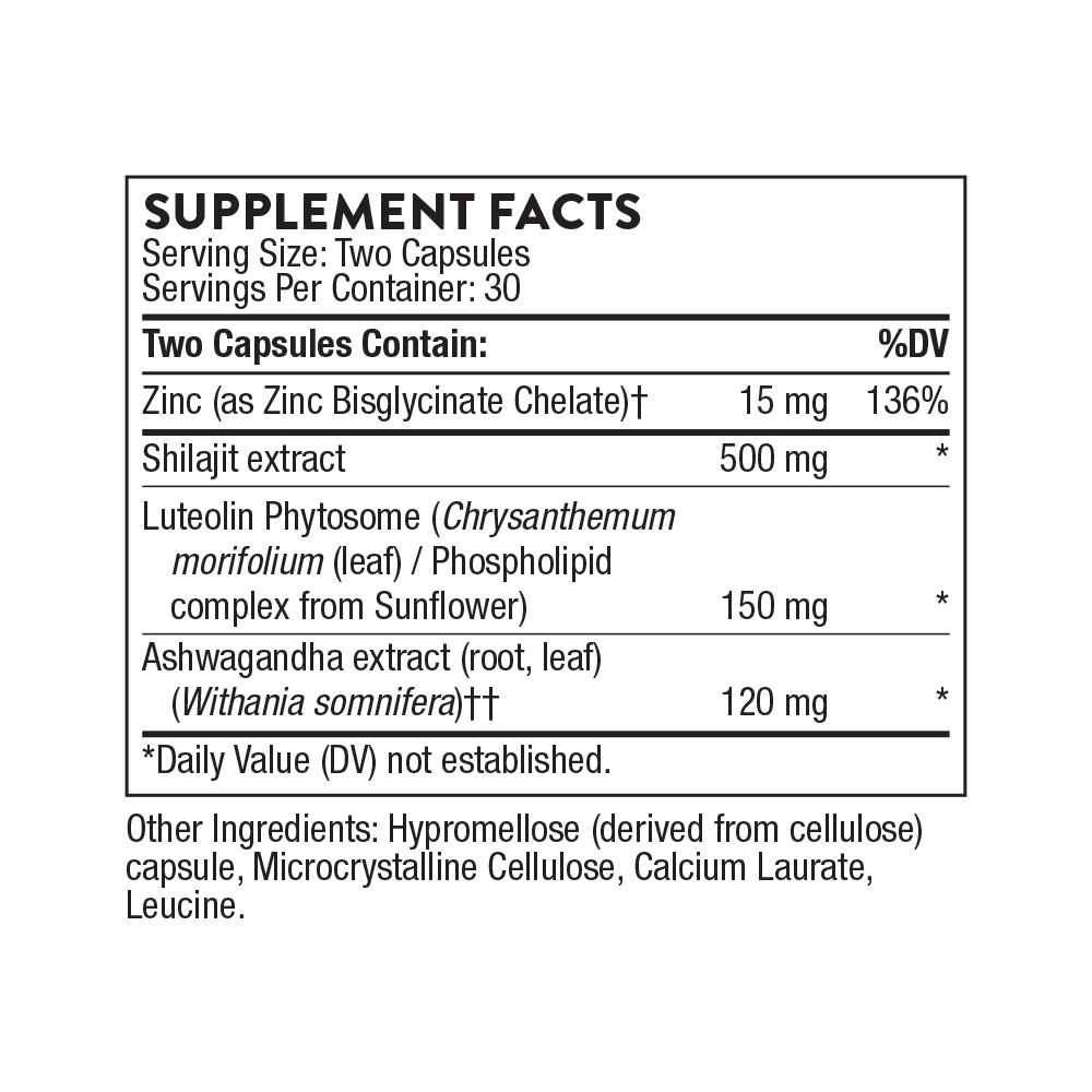 Testosterone ingredients.png