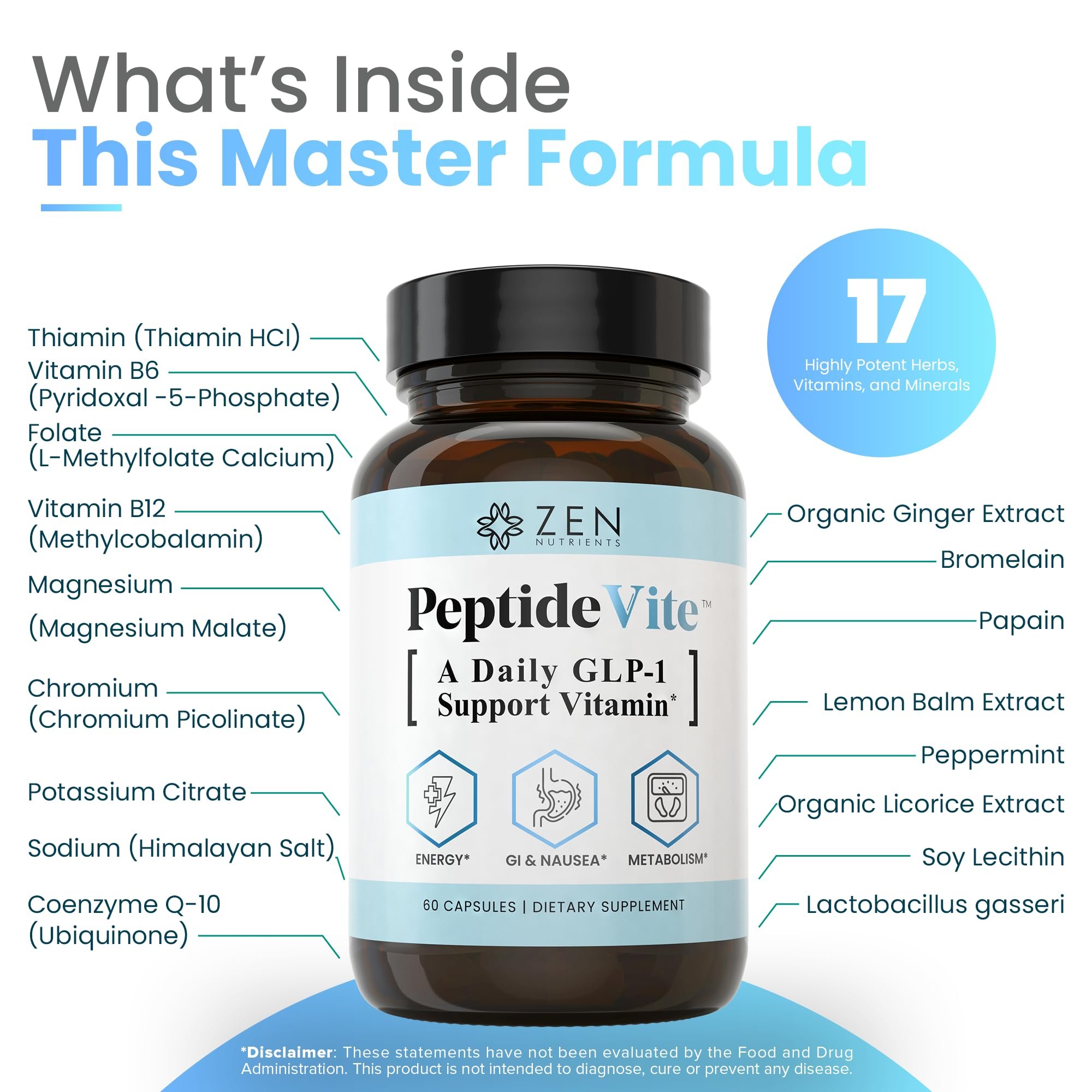 Peptide Vite