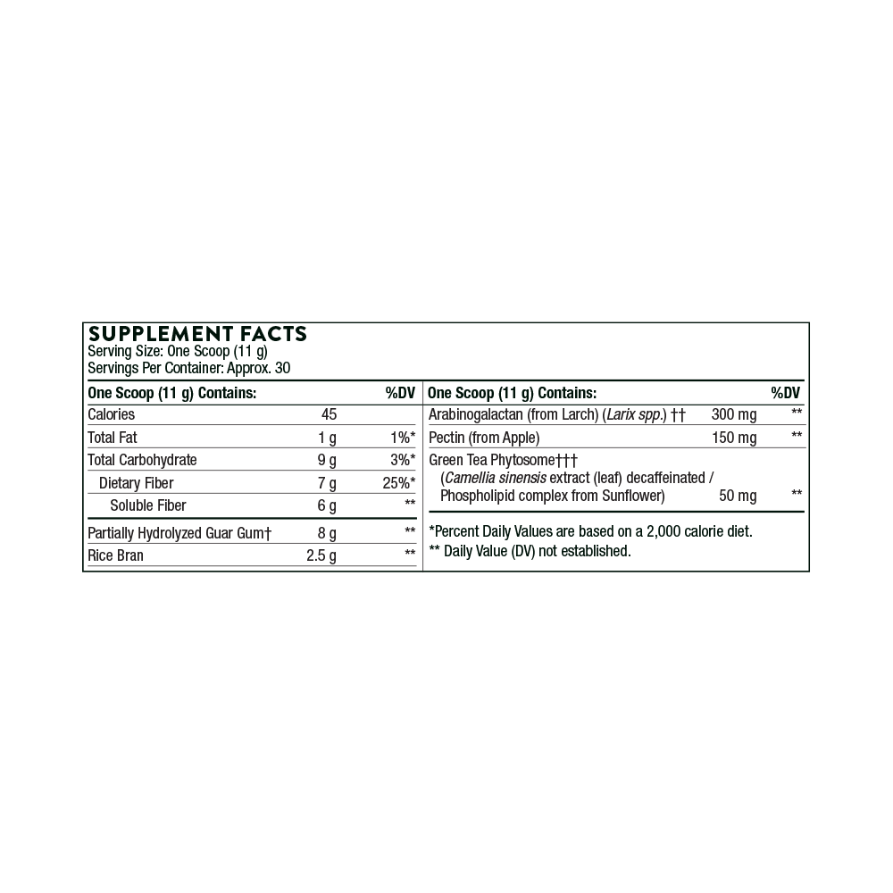 FiberMend ingredients.png