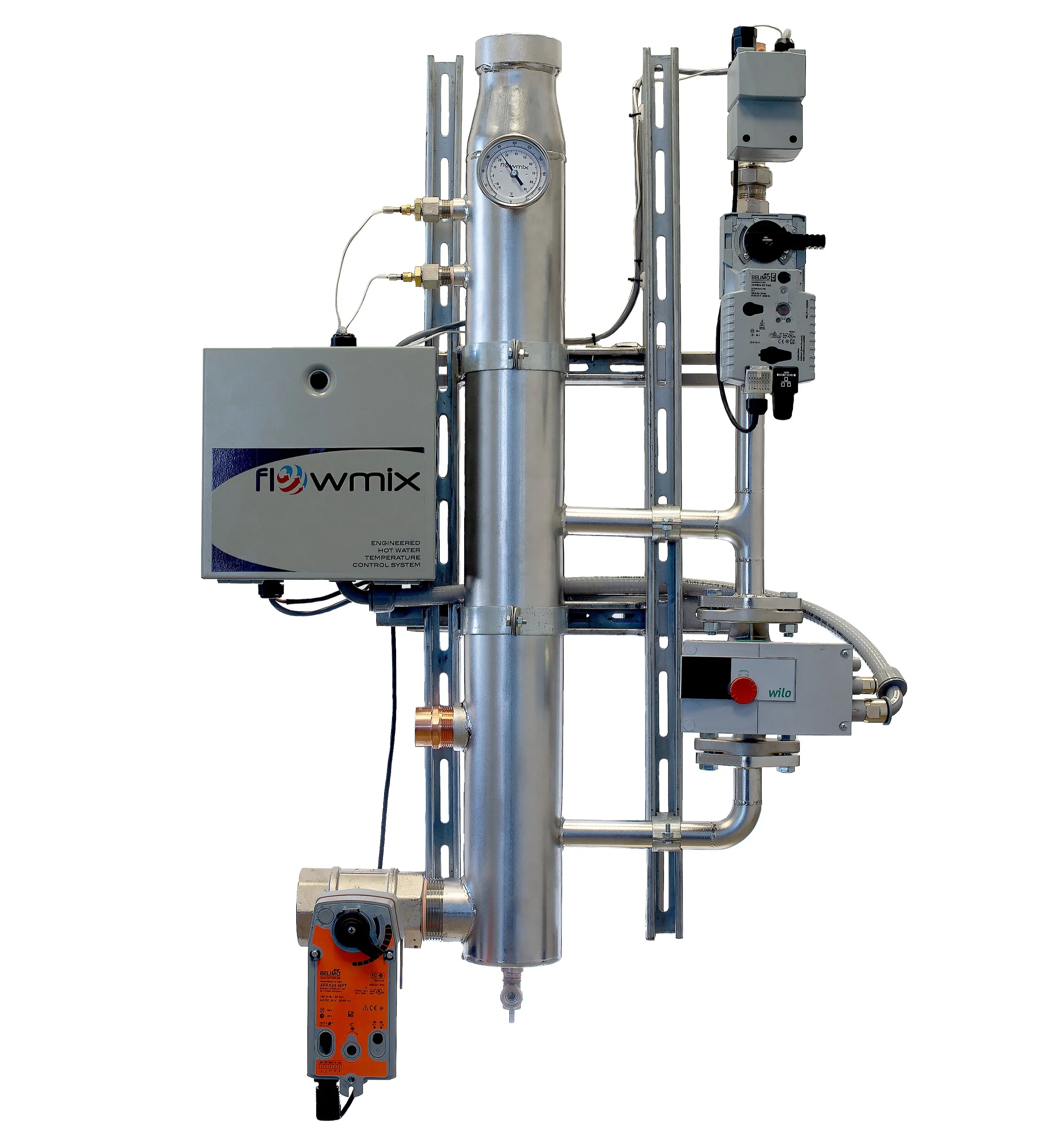 Circulation Mixing FlowMix — Gigawatt (US)