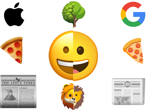 Comparing Apple emojis to Google emojis