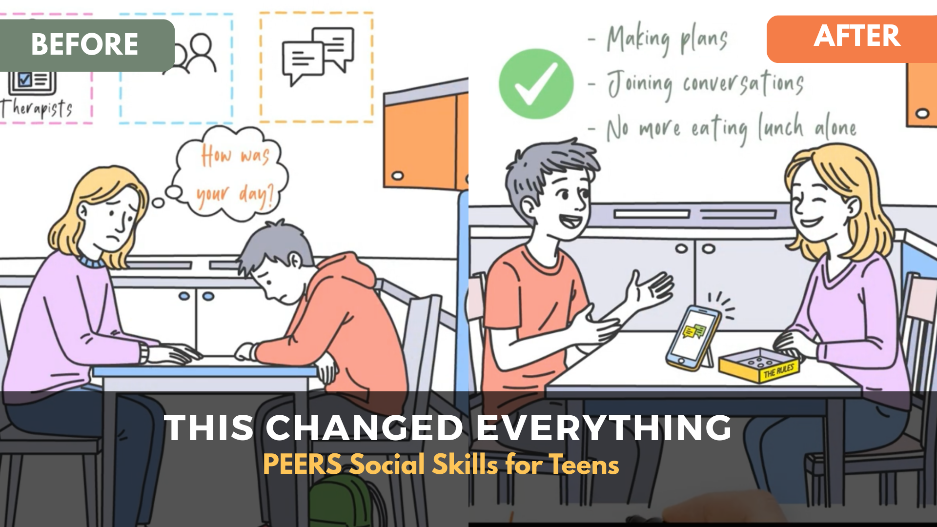 Why Your Teen Struggles to Make Friends, And What Actually Works