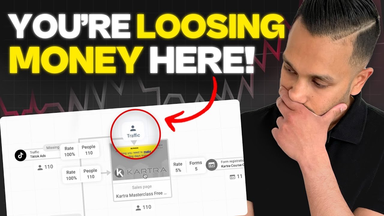 The Complete Guide to Funnel Analysis: Finding &amp; Fixing Your Conversion Leaks in 2025 📊