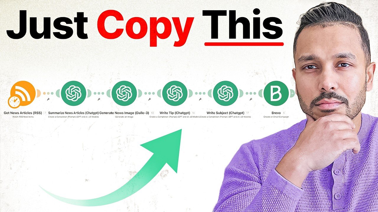 How to Create a 100% Automated Newsletter That Delivers Value on Autopilot