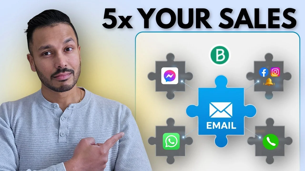 Email Marketing Isn’t Enough: 5 Multichannel Strategies to Double Sales