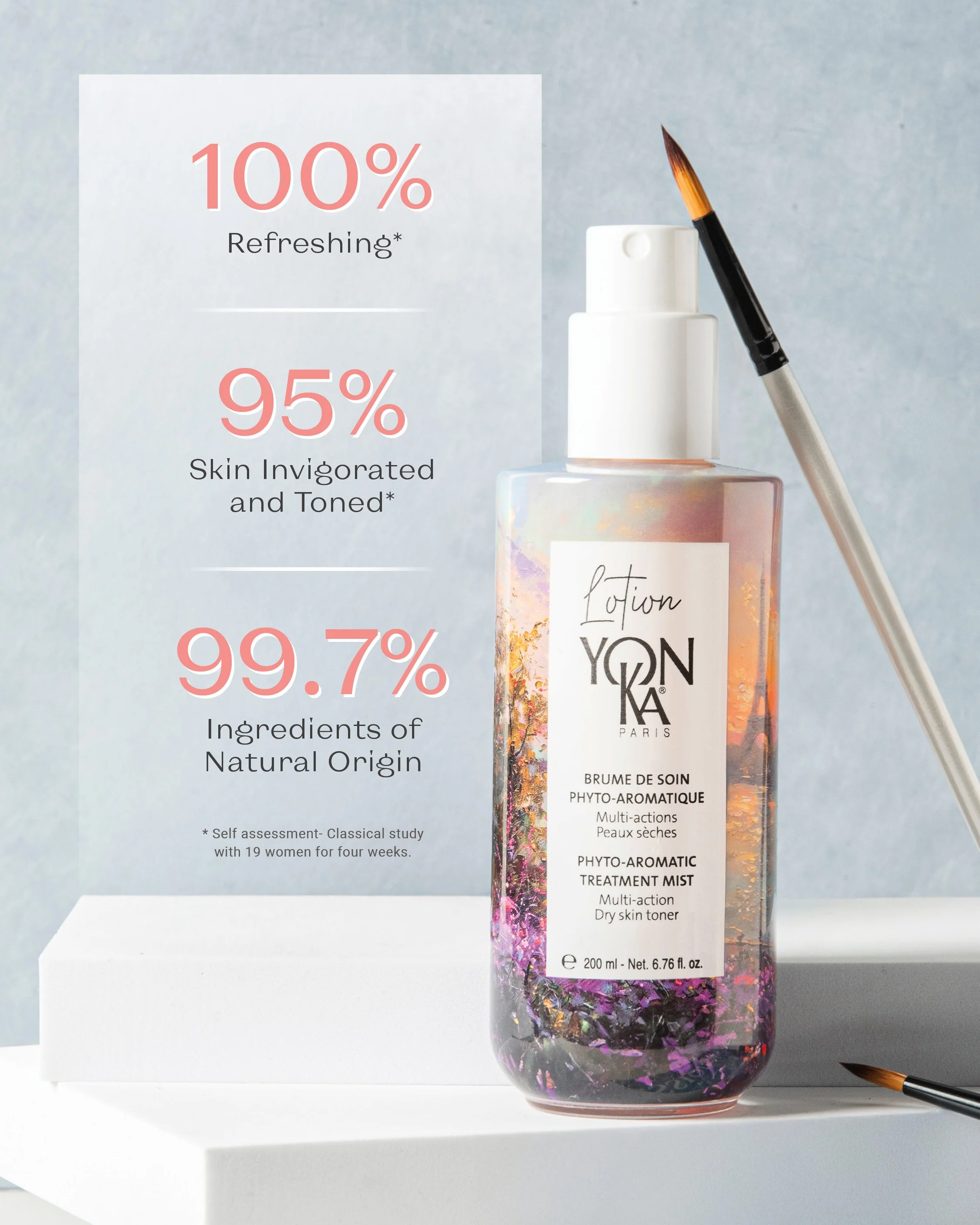 Deliverable #11-LE Lotion PS Results.jpg
