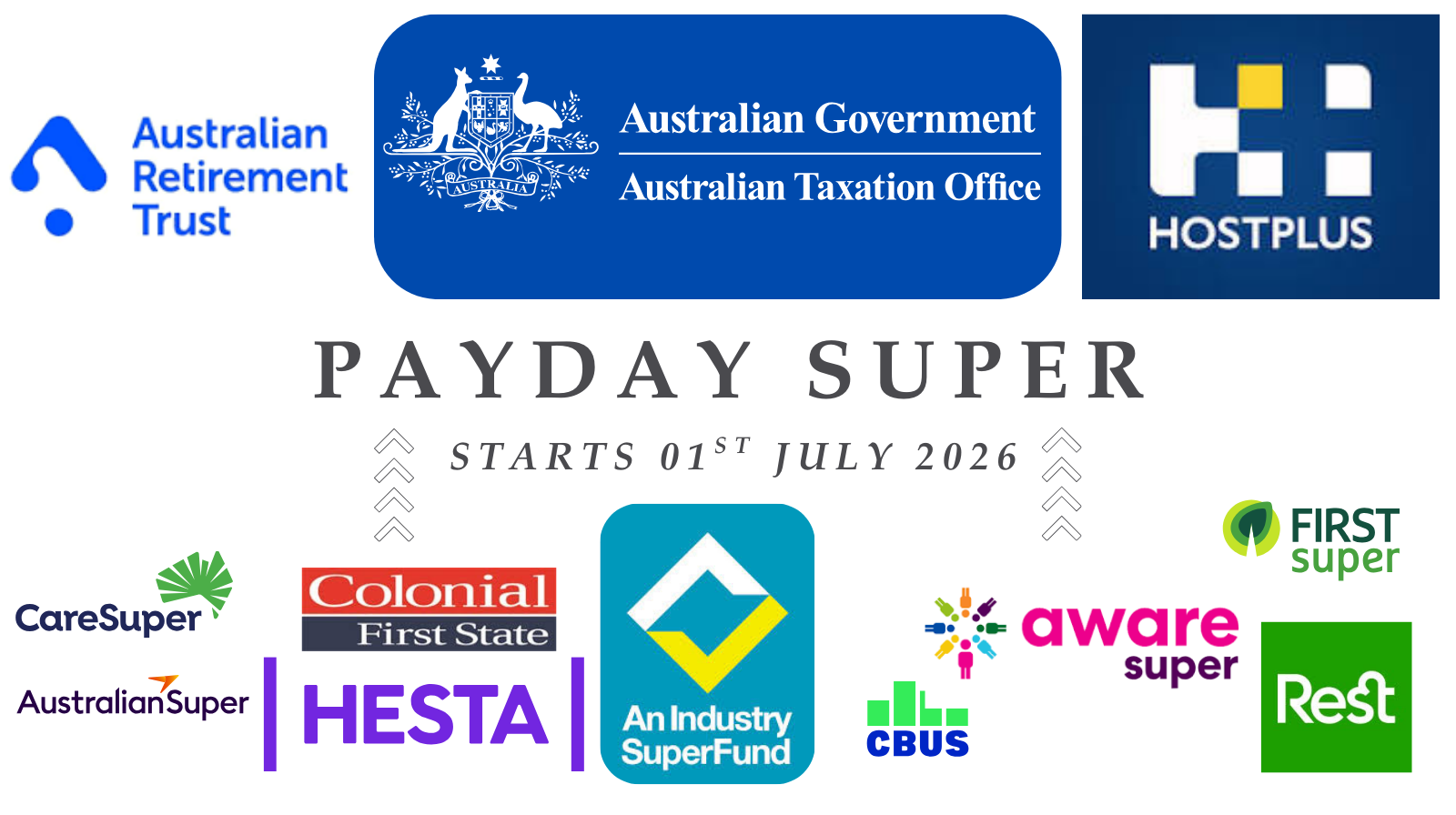 Payday Super is coming