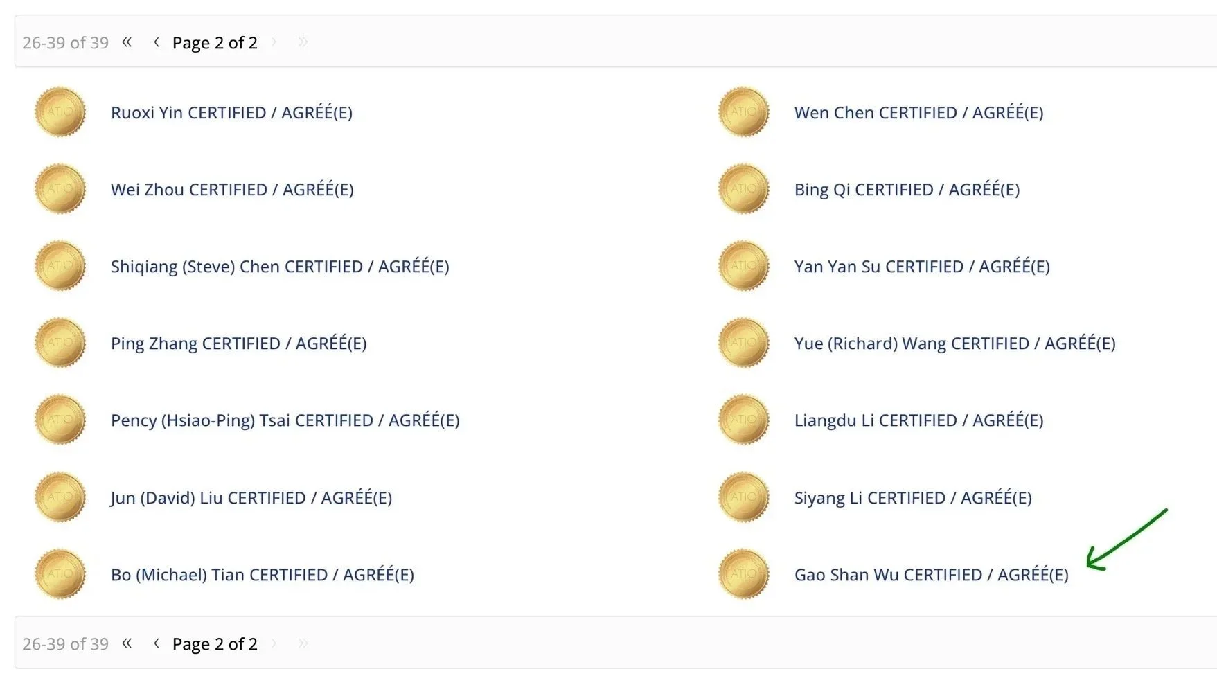 ATIO Certified Translator Directory page 2 showing Gao Shan Wu listed as a certified translator in Canada