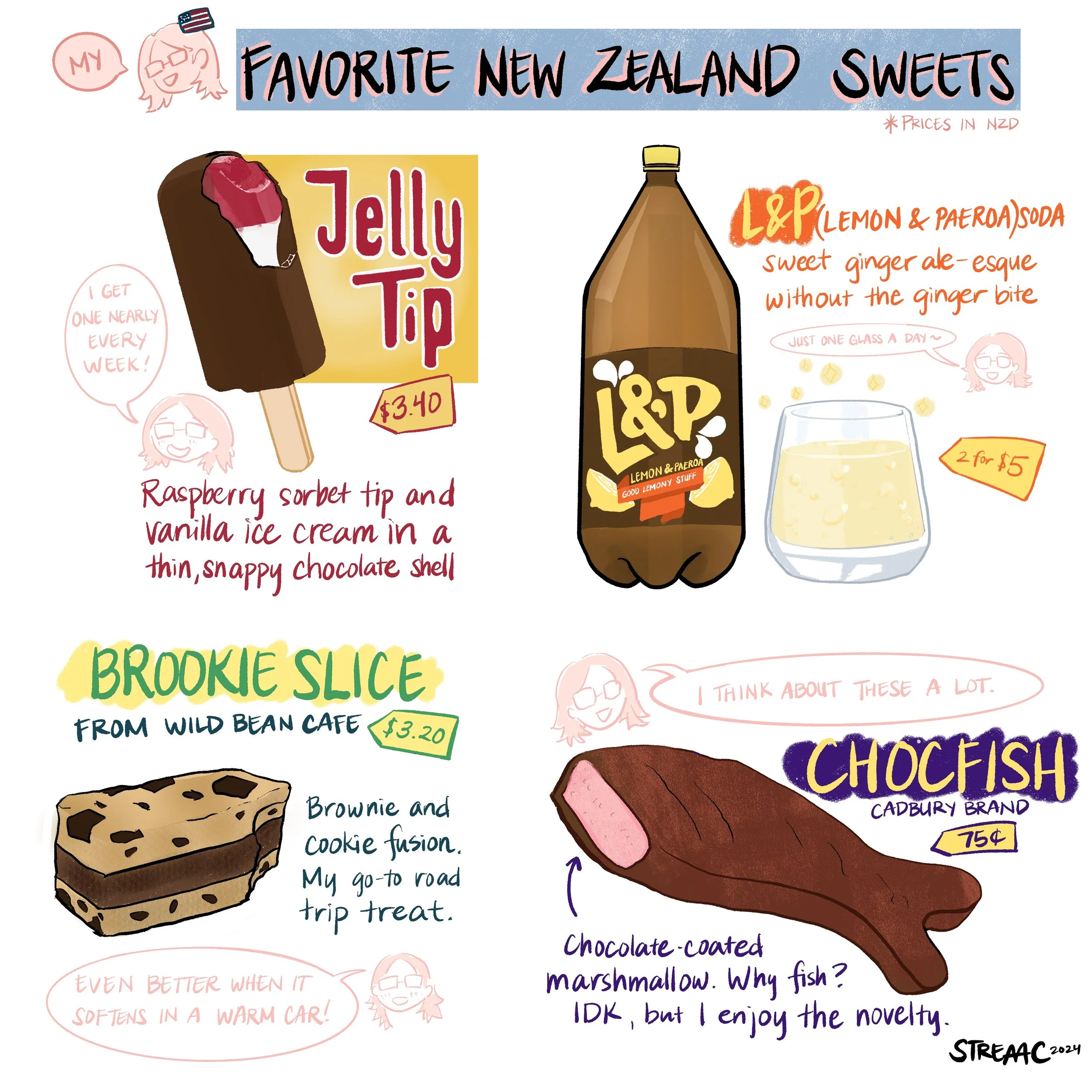 2024_Fave NZ Sweets 0.JPG