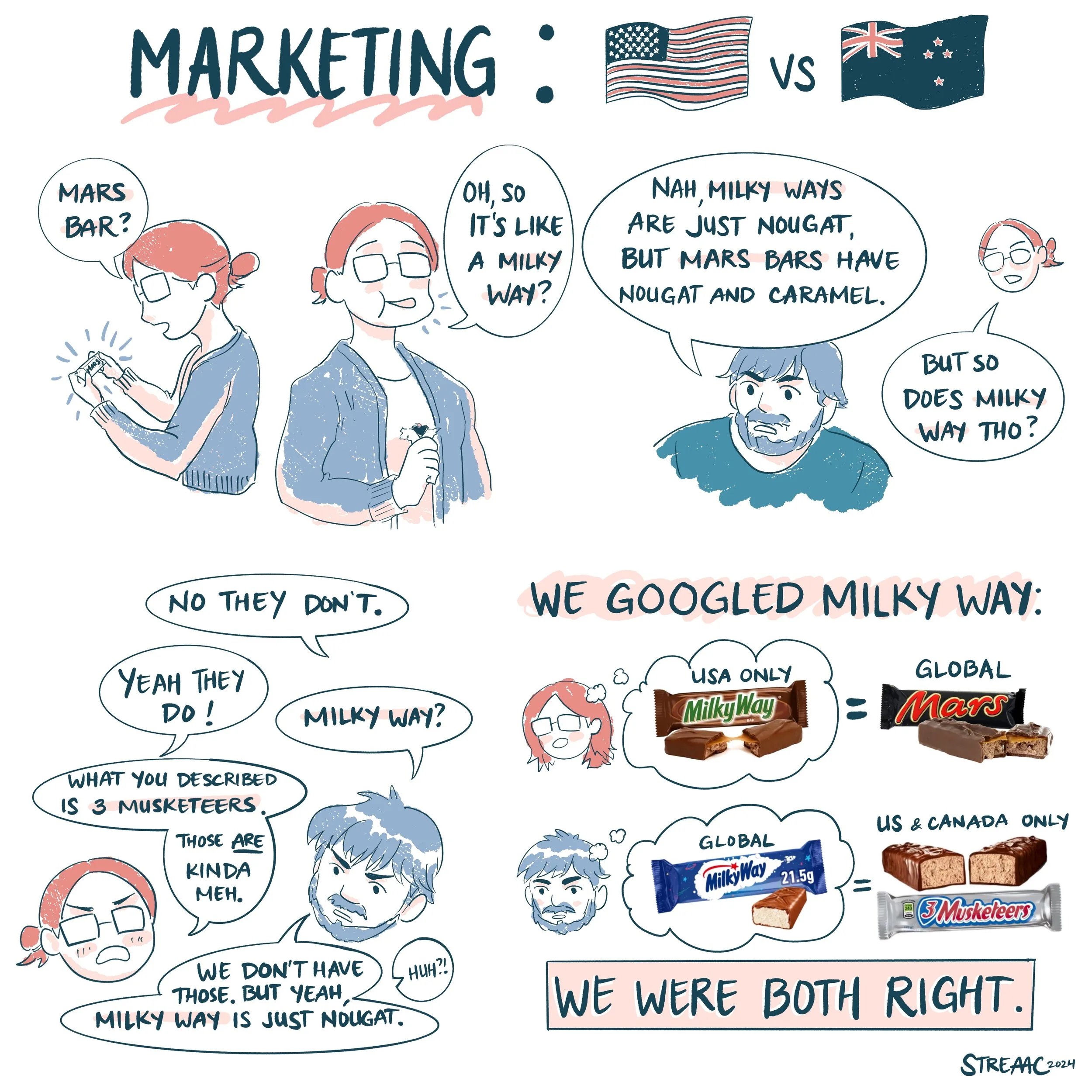 2024_Milky Way_0.JPG