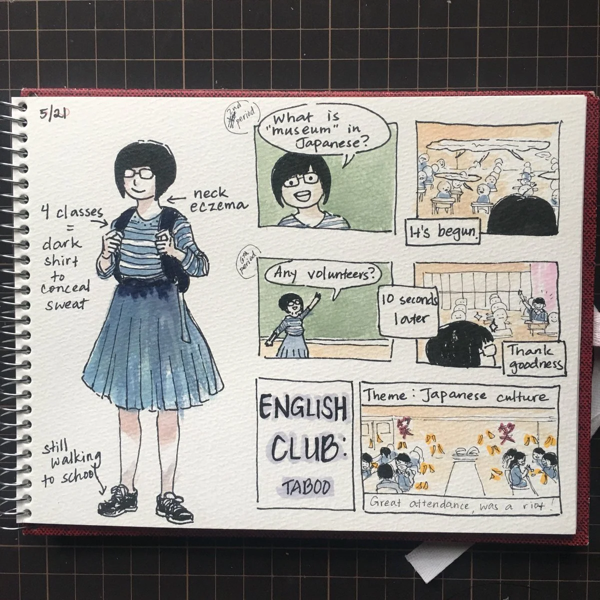 Living in Japan (2016-2022)