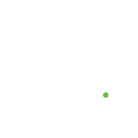 Creative Habitat Group