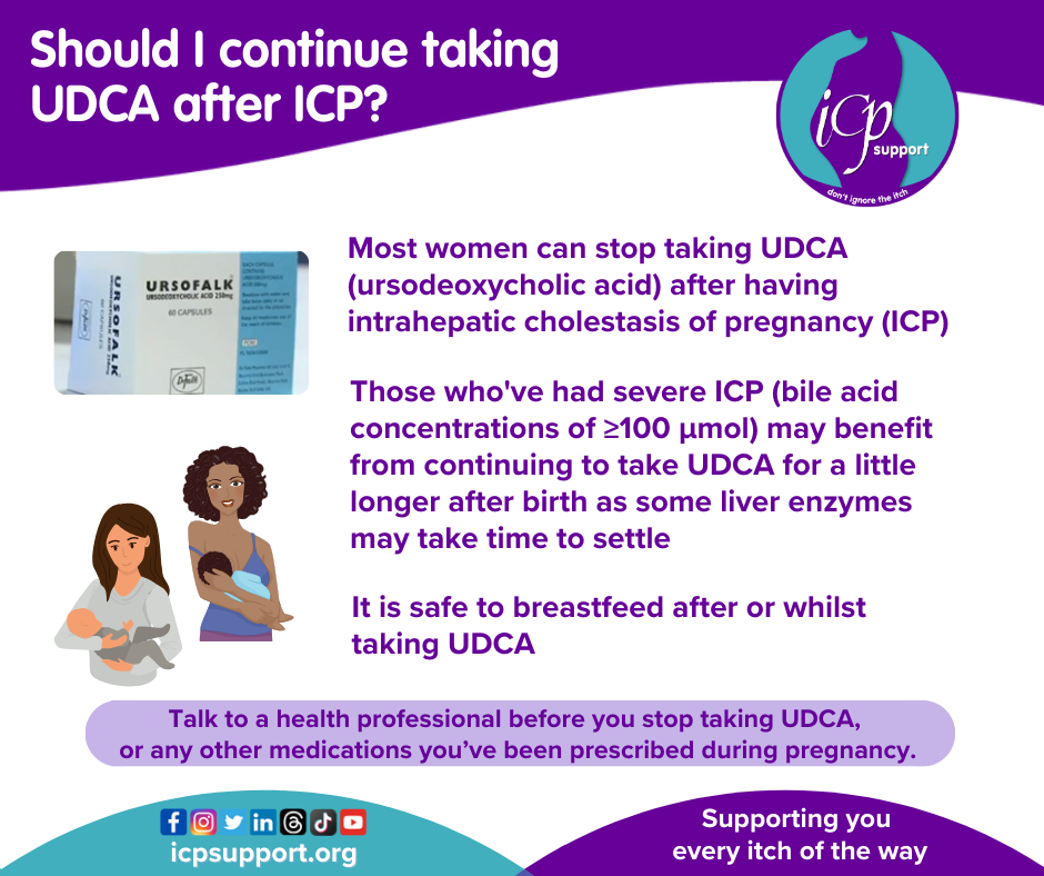 Should I continue taking UDCA.png