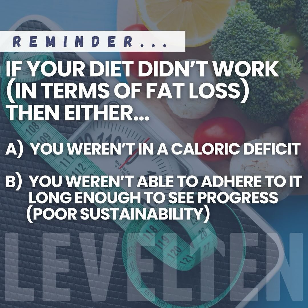 If your diet didn&rsquo;t work (in terms of fat loss)&hellip;

Then either:
A) You weren&rsquo;t in a caloric deficit
B) You weren&rsquo;t able to adhere to it long enough to see progress (poor sustainability)

ANY &ldquo;diet&rdquo; has the capacity