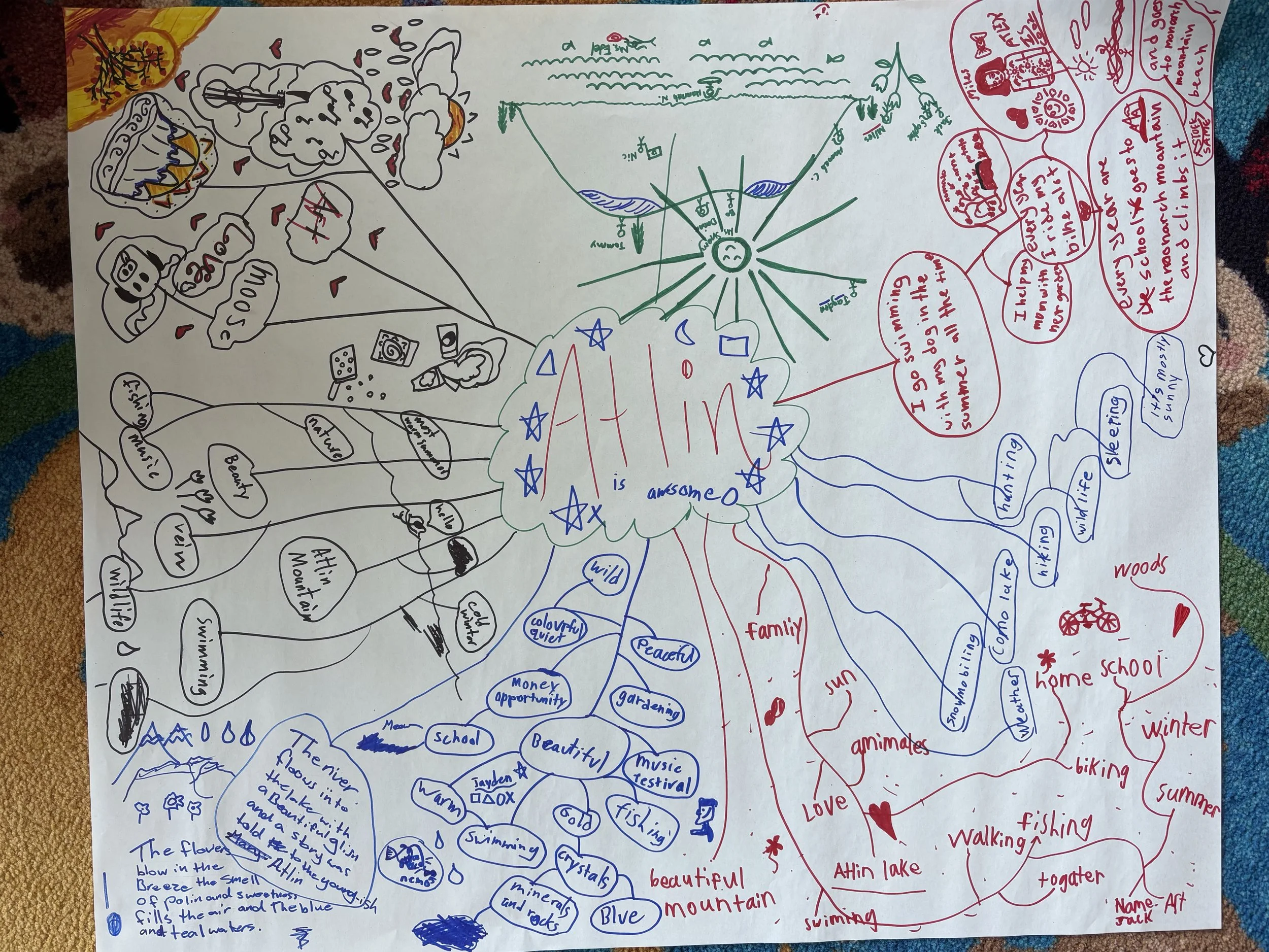 Rhythm, Storytelling, and Community in British Columbia