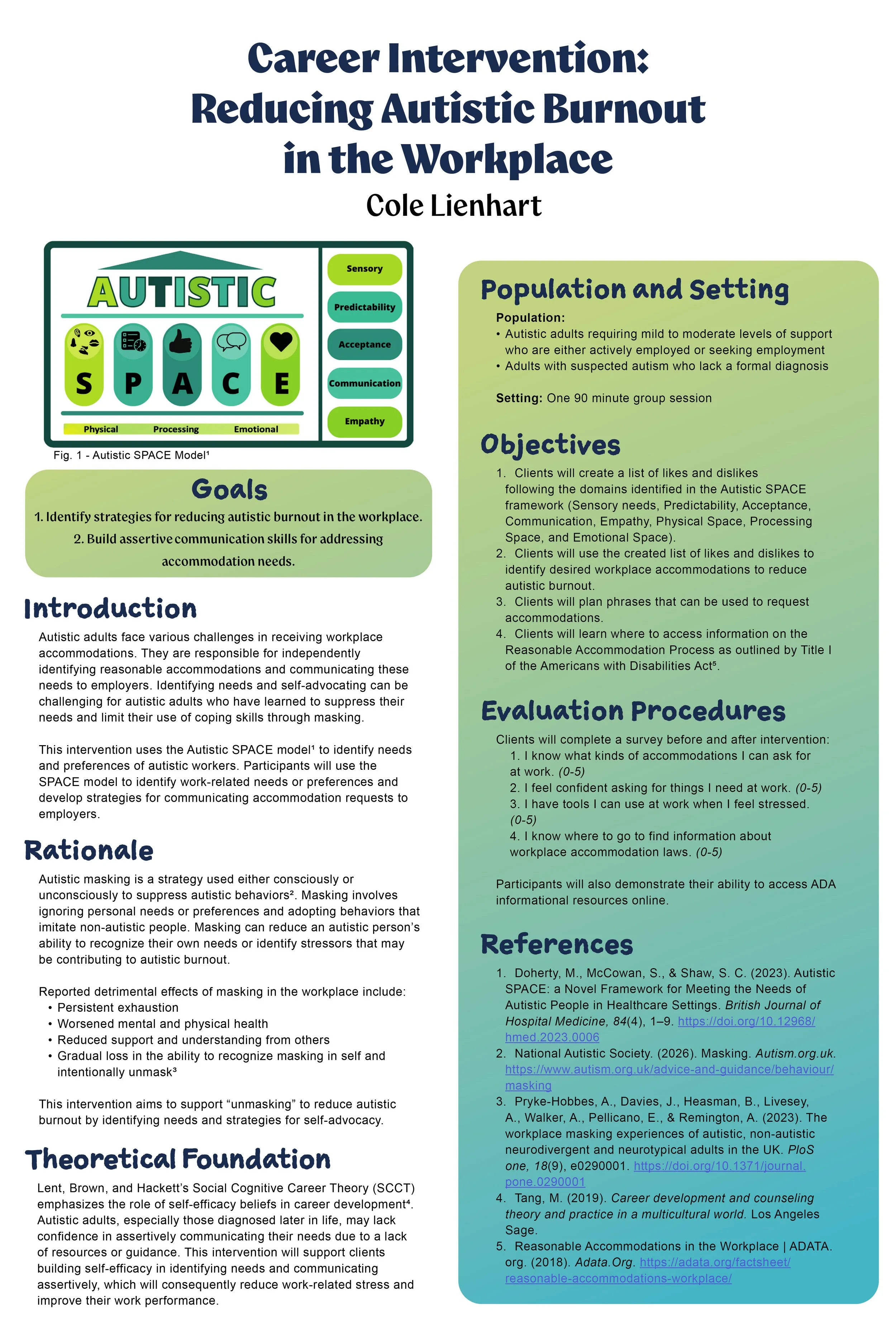 Lienhart Reducing Autistic Burnout Intervention Poster.jpg