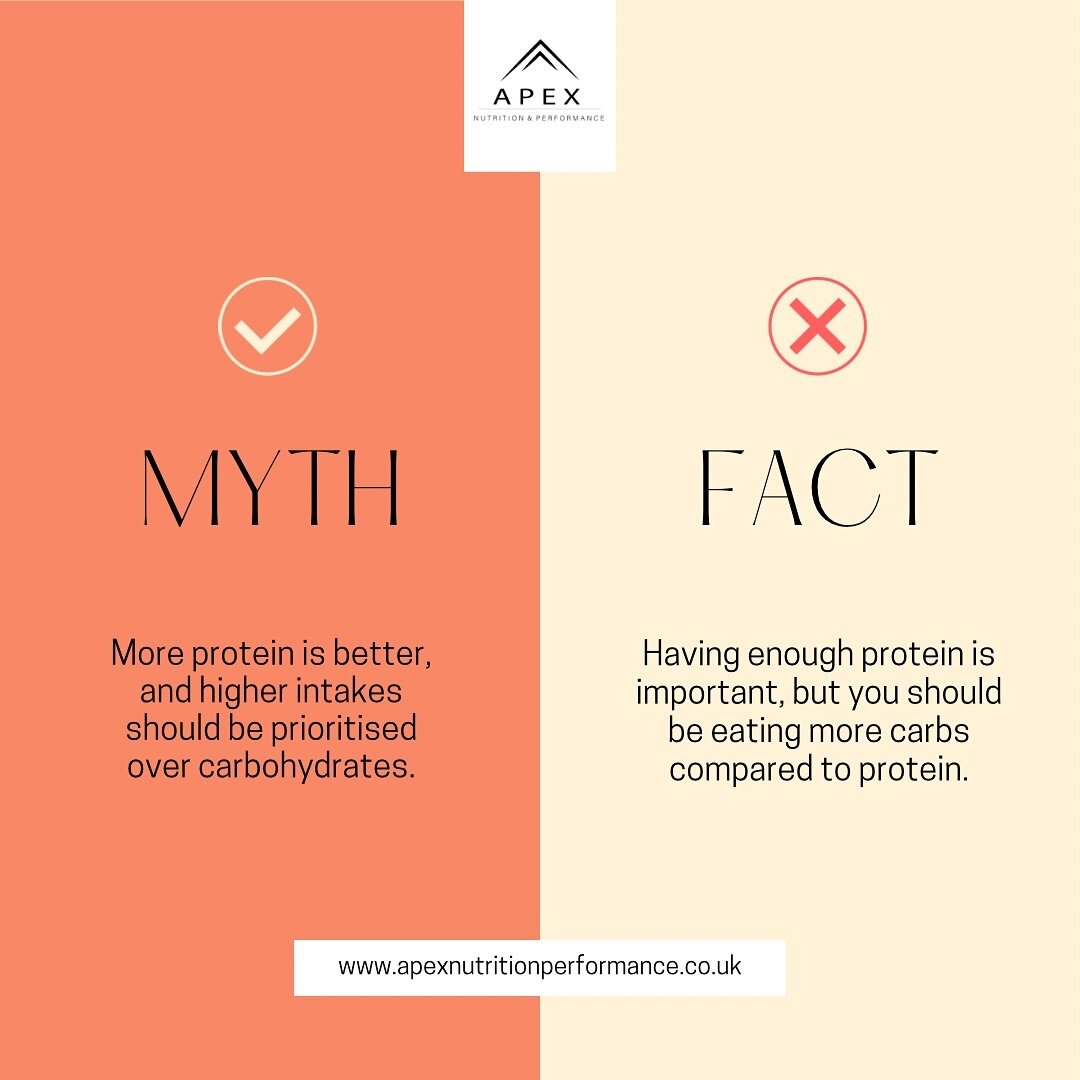 Should you be prioritising protein intake over carbs? 🥩🍞

The answer is&hellip; No!

This is a very common misconception in the nutrition industry, so let&rsquo;s break it down!

Protein acts as our &lsquo;building blocks&rsquo; in the body - it is