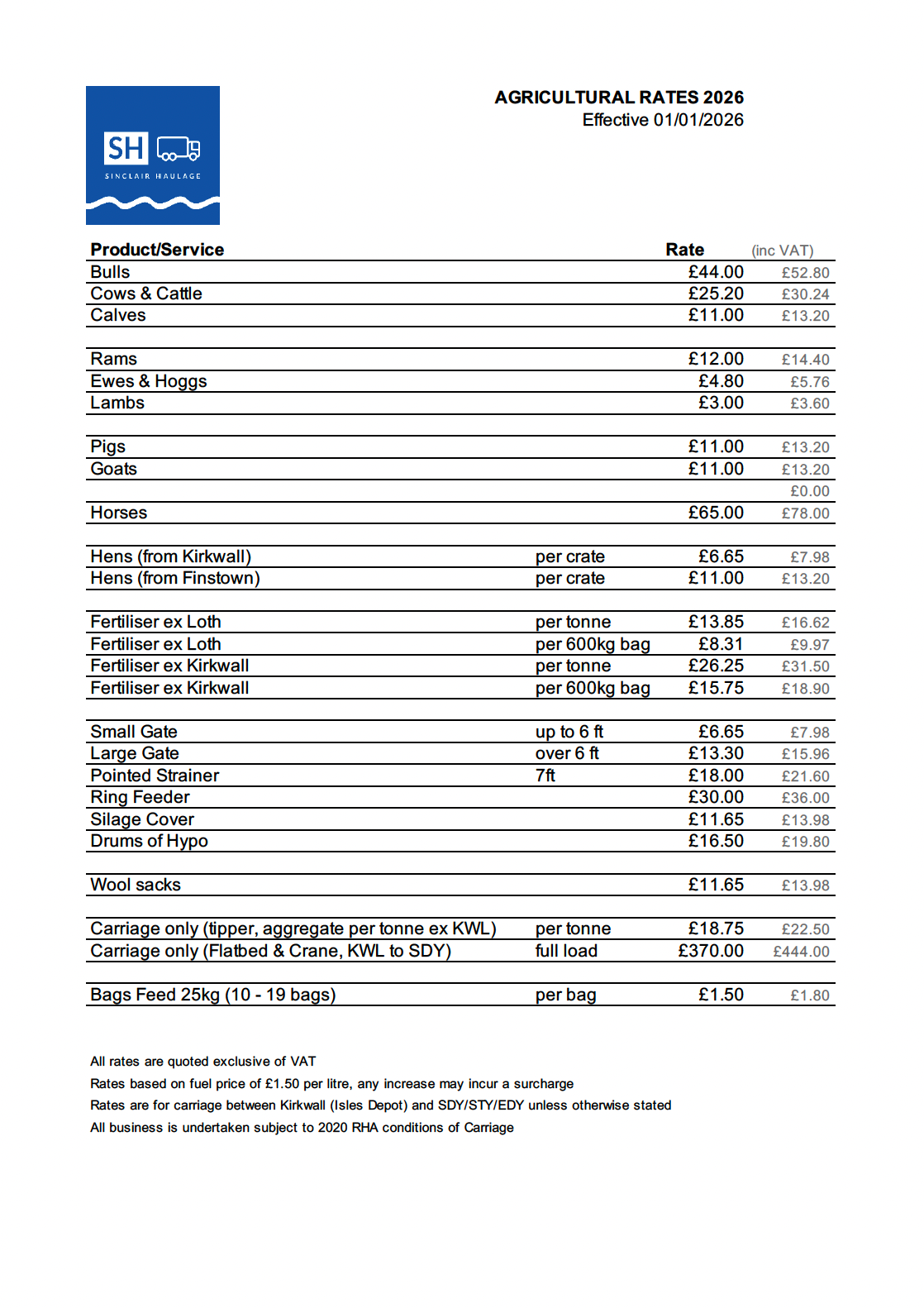 Agricultural Rates 2026