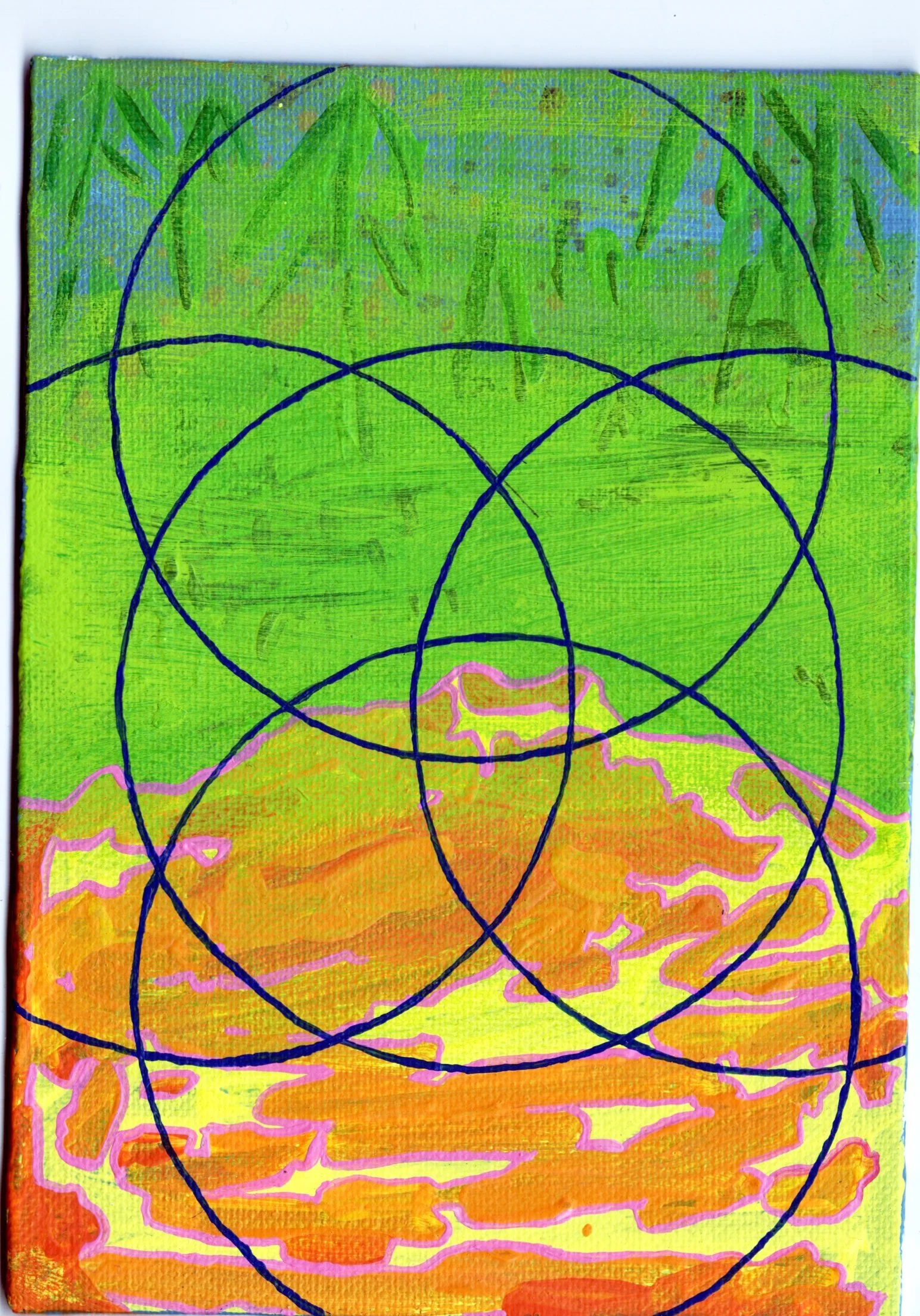 Synchronicity Generator