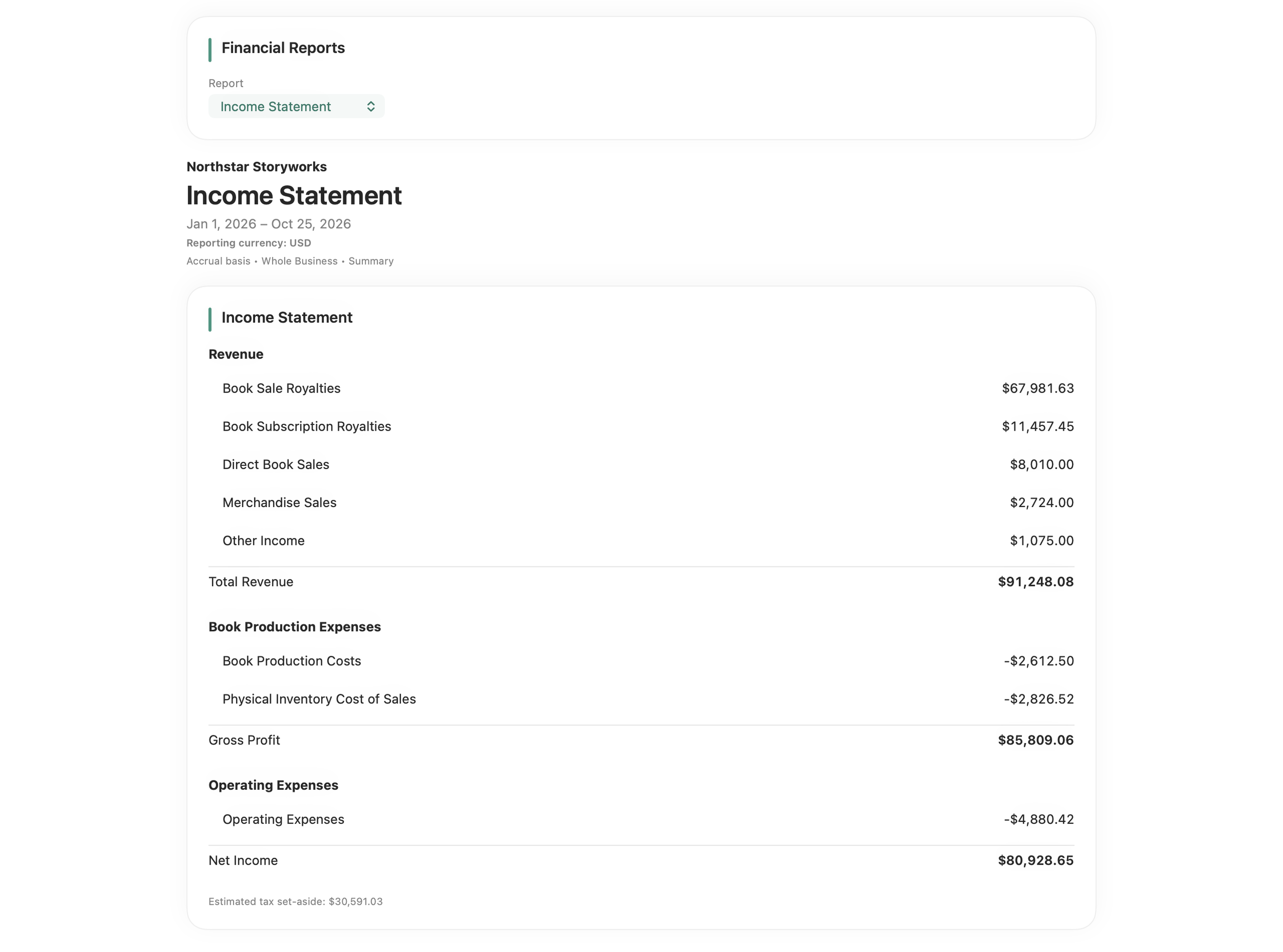 A generated income statement showing royalties, direct sales, business costs, and net income for Northstar Storyworks.