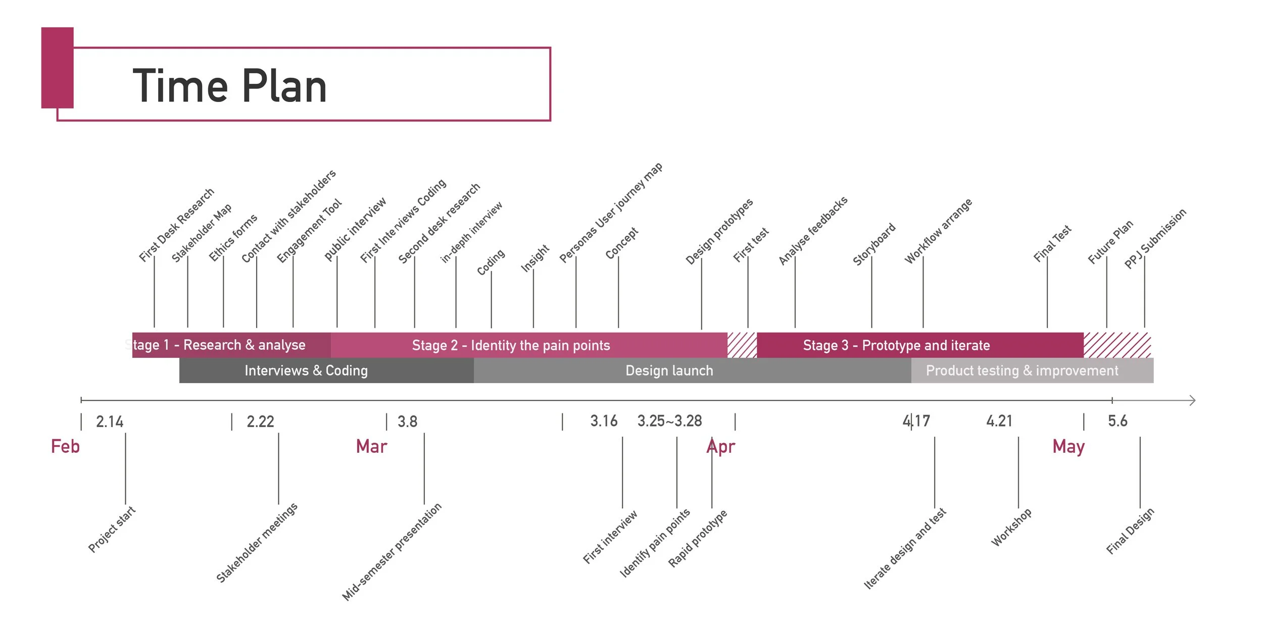 Stage 2 PPJ_画板 5.jpg