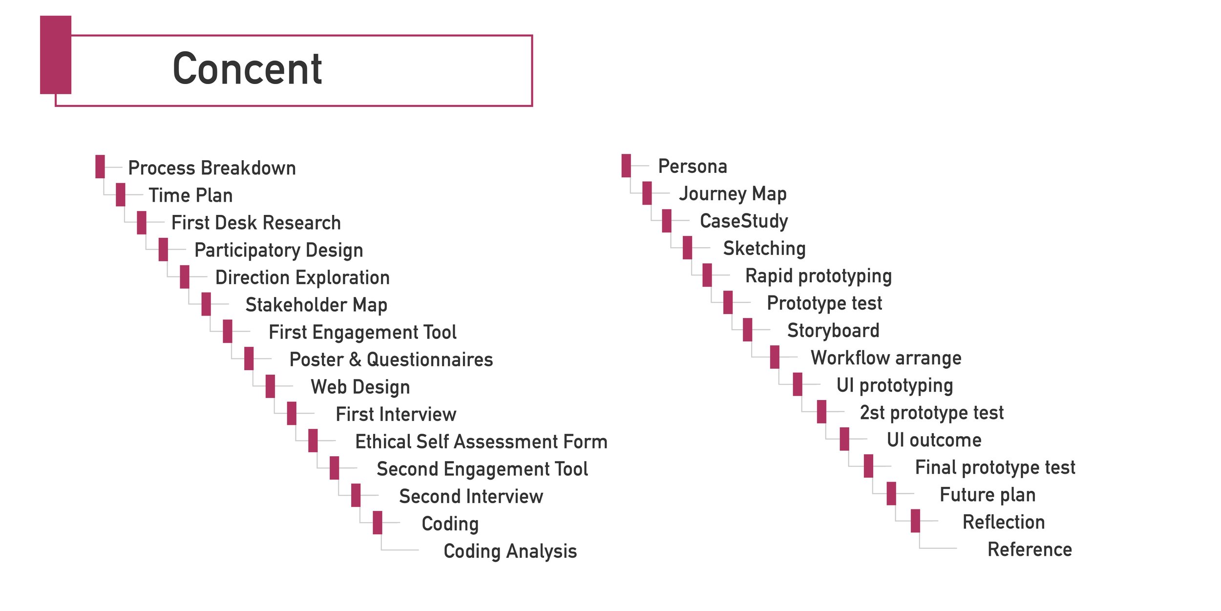 Stage 2 PPJ_画板 3.jpg