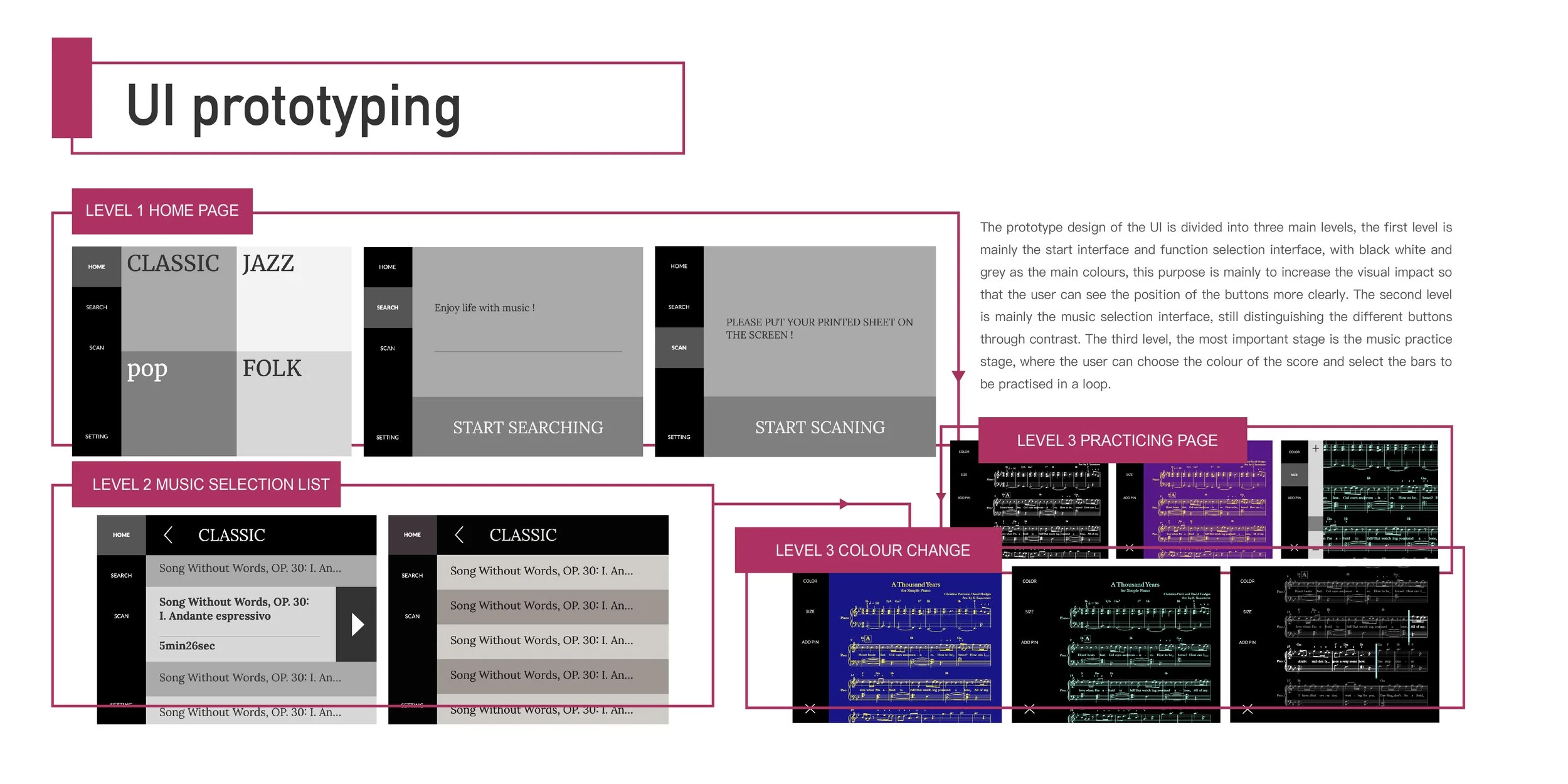 Stage 2 PPJ_画板 10 副本 12.jpg