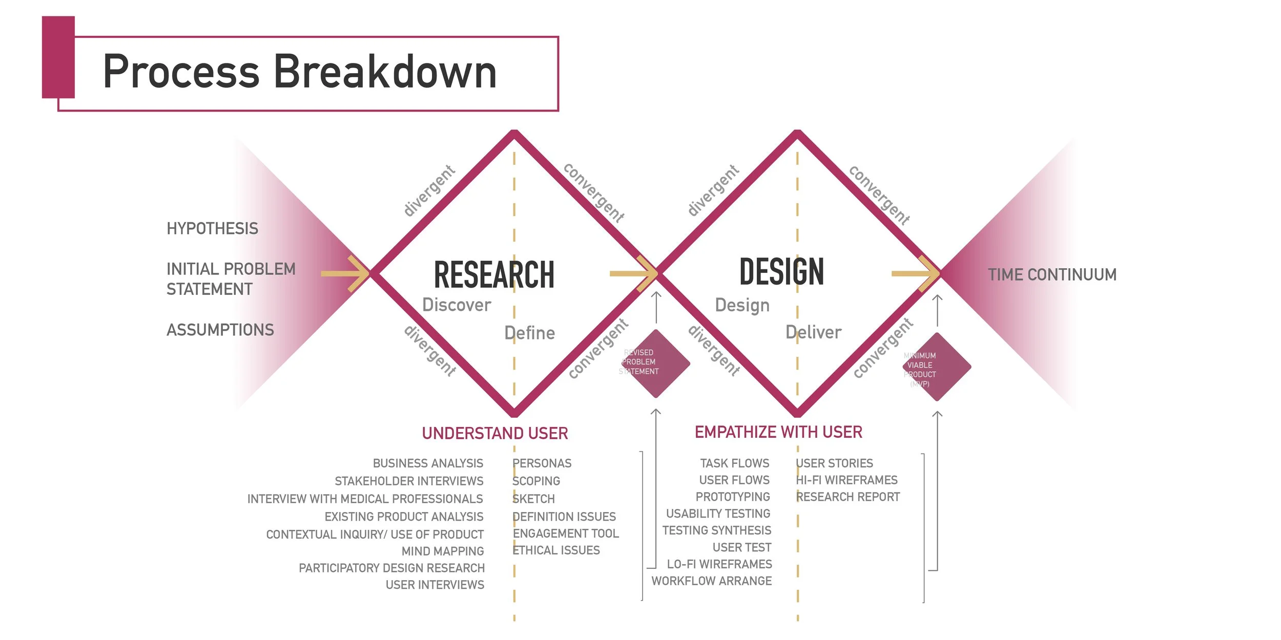 Stage 2 PPJ_画板 4.jpg