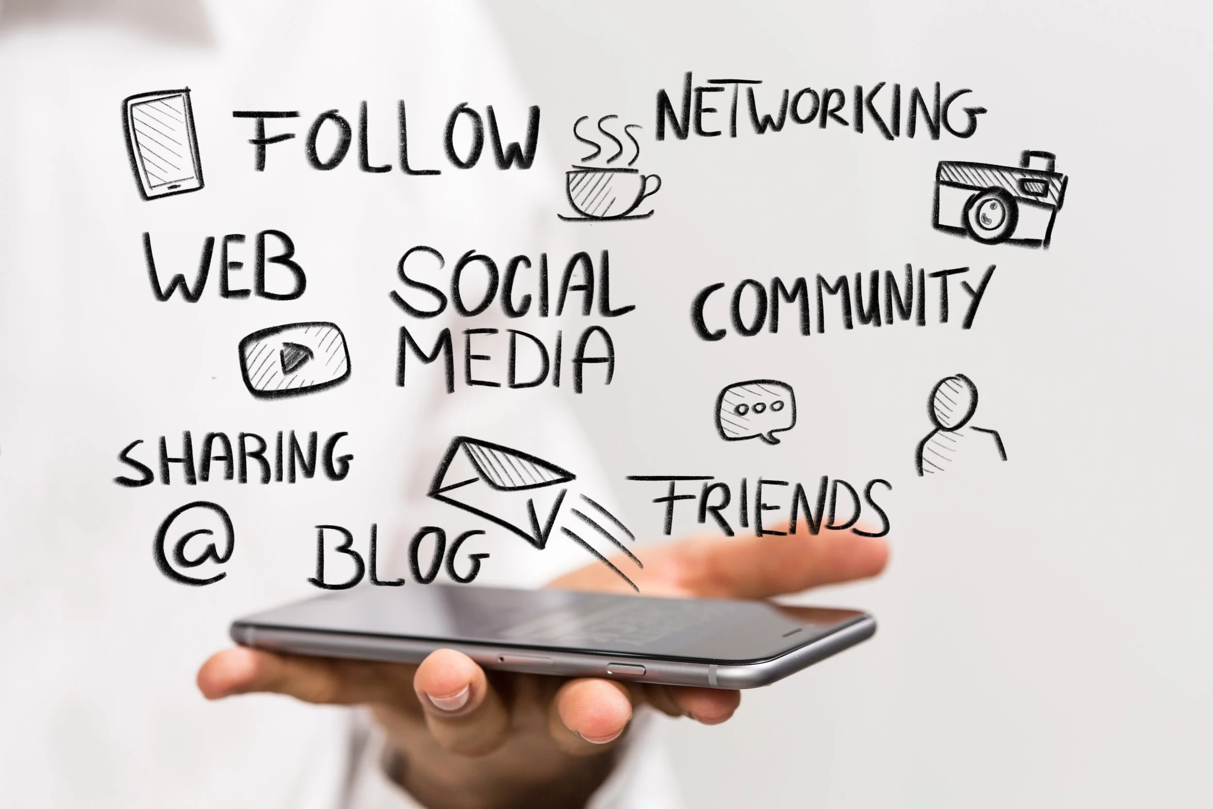 Unlocking the Potential of Social Media: Strategies for Every Platform