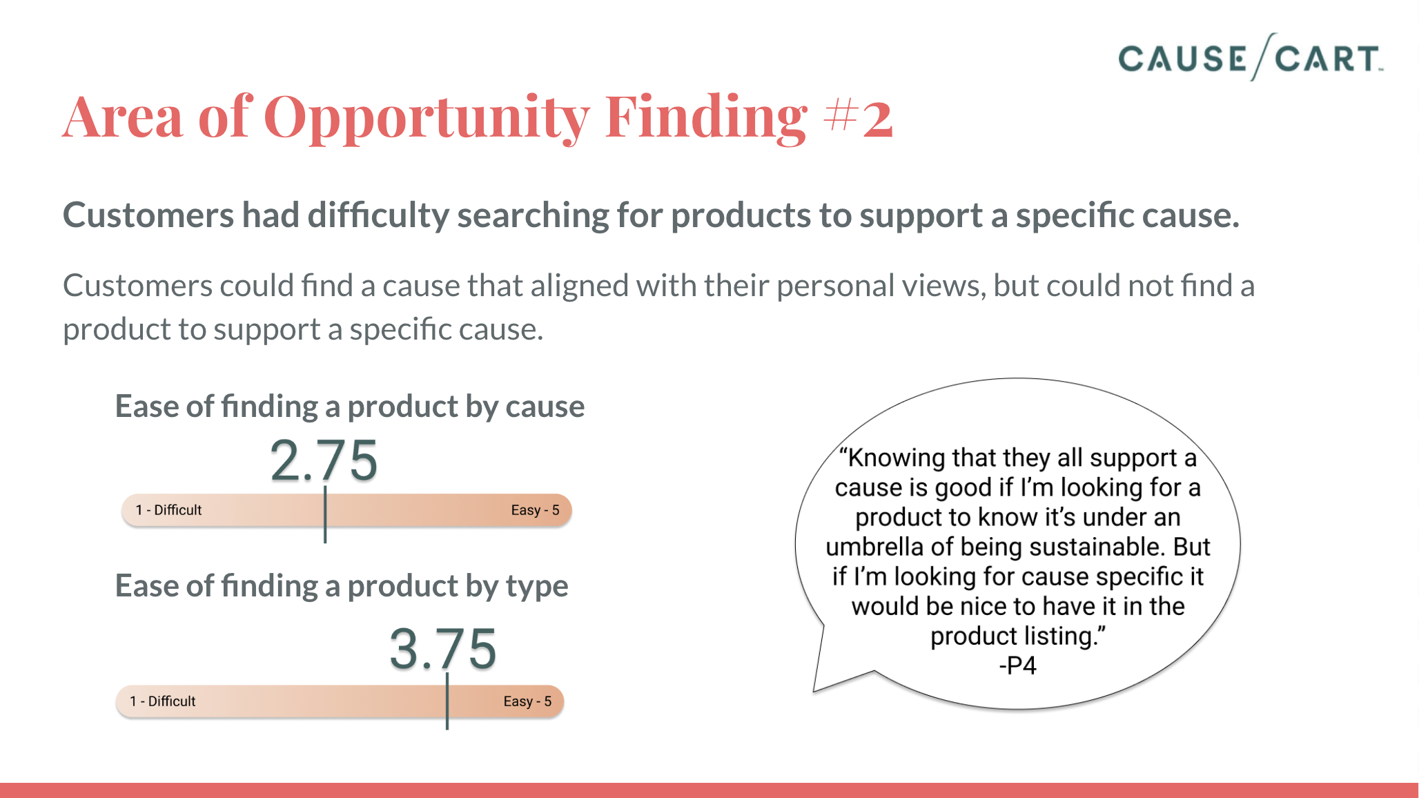 Screenshot 2023-10-08 at 7.37.00 PM.png