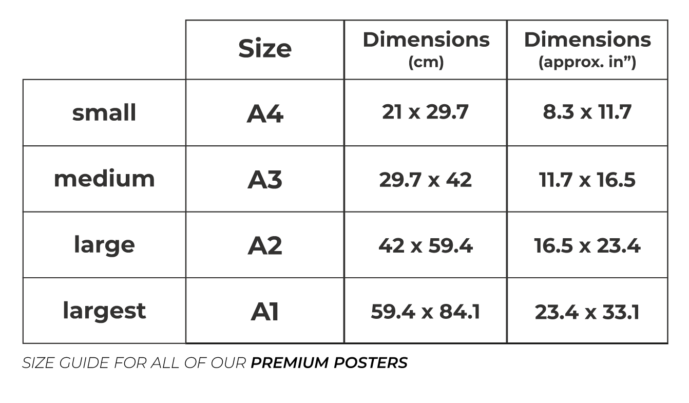 Premium Poster Size Guide