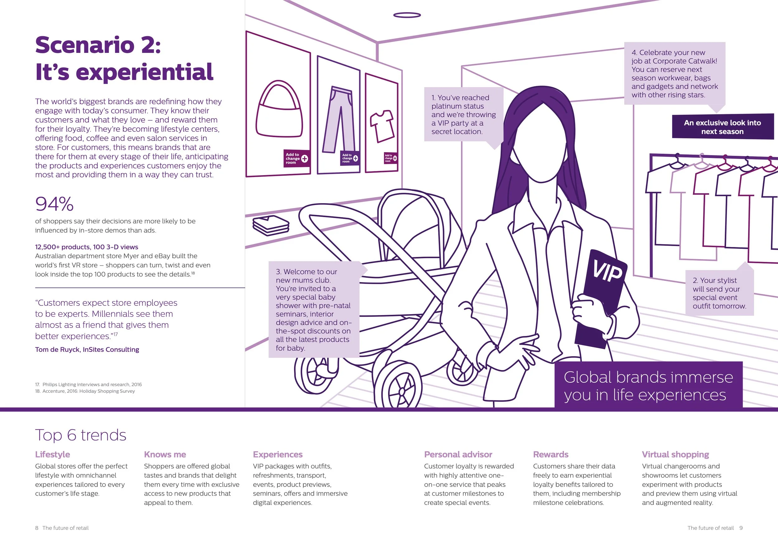Philips_retail-futures-05.jpg