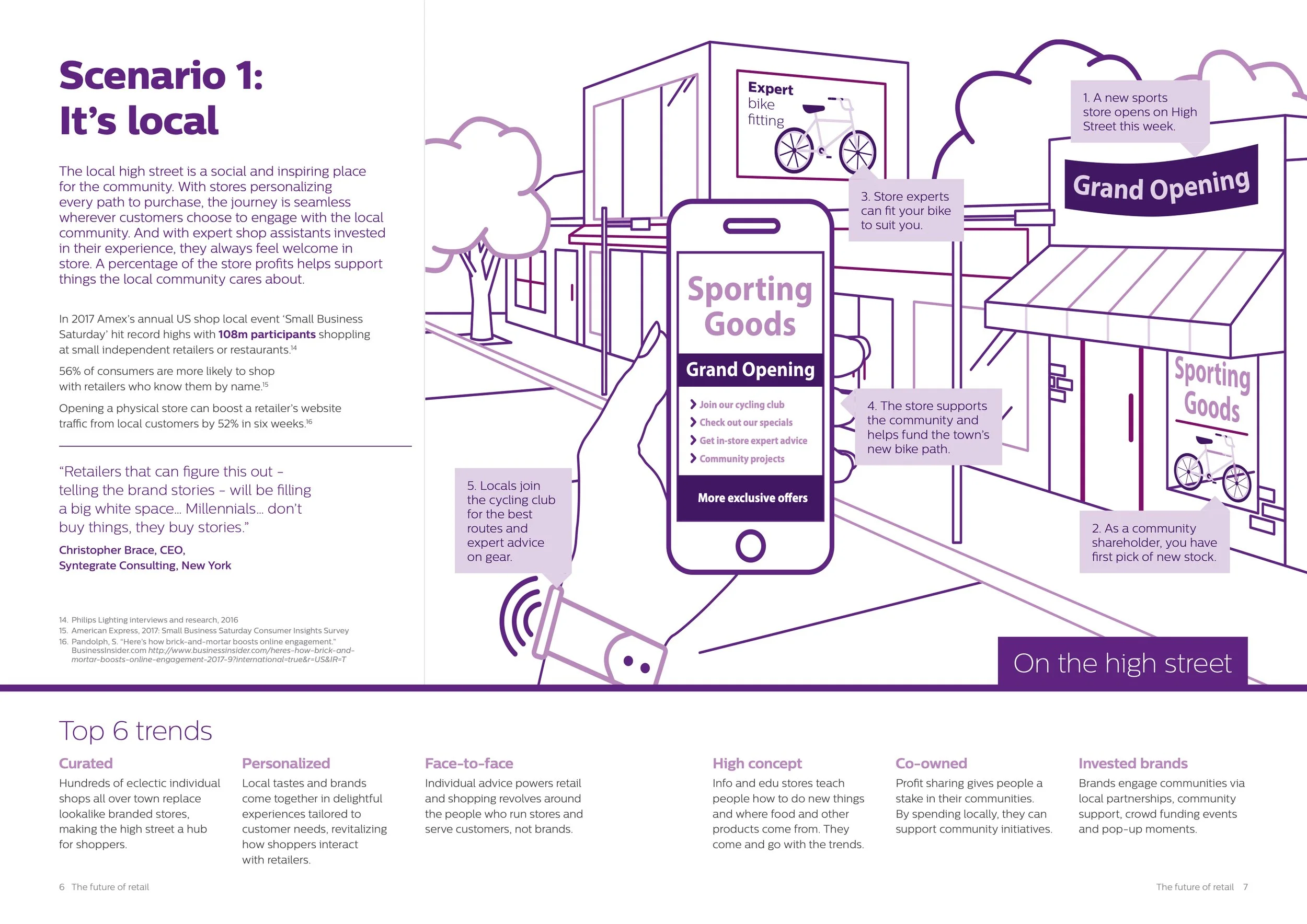 Philips_retail-futures-04.jpg
