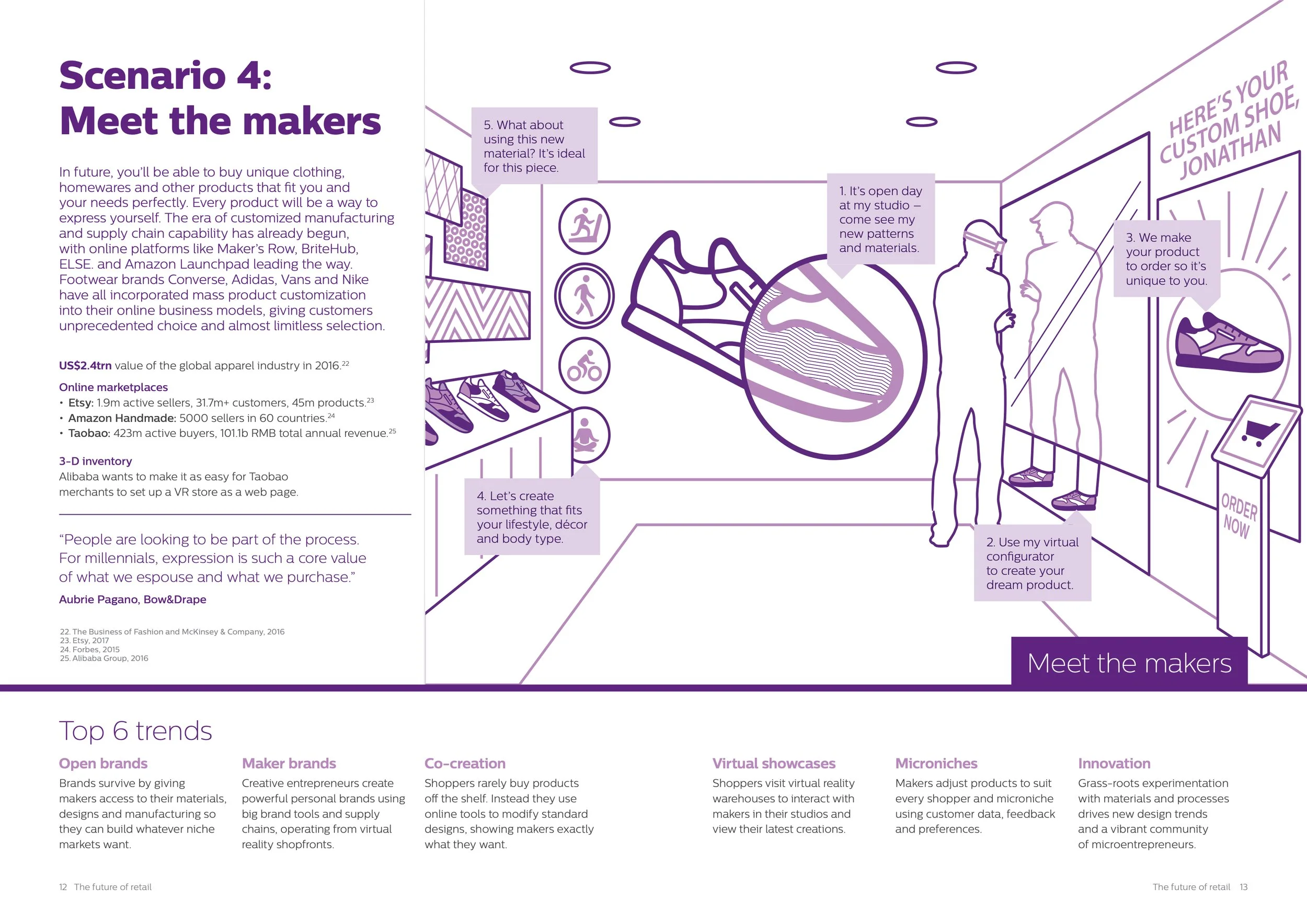 Philips_retail-futures-07.jpg