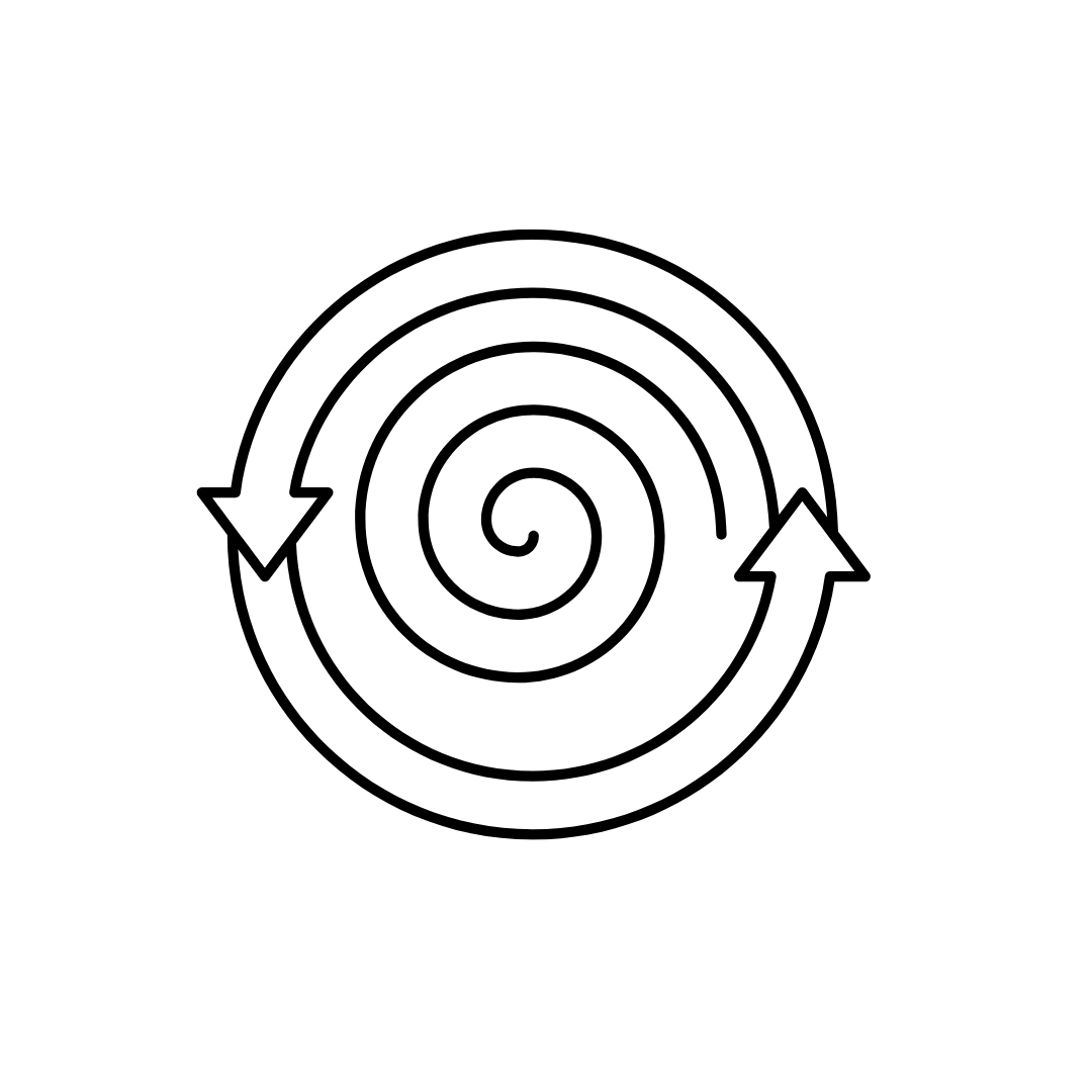 Learning in Loops
