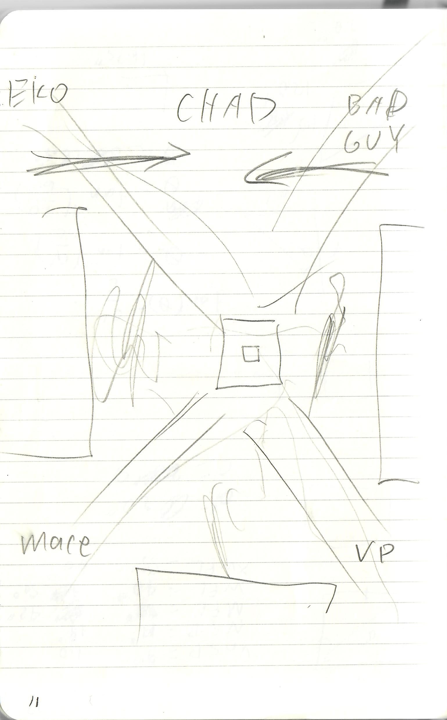 Blog Post Title Three