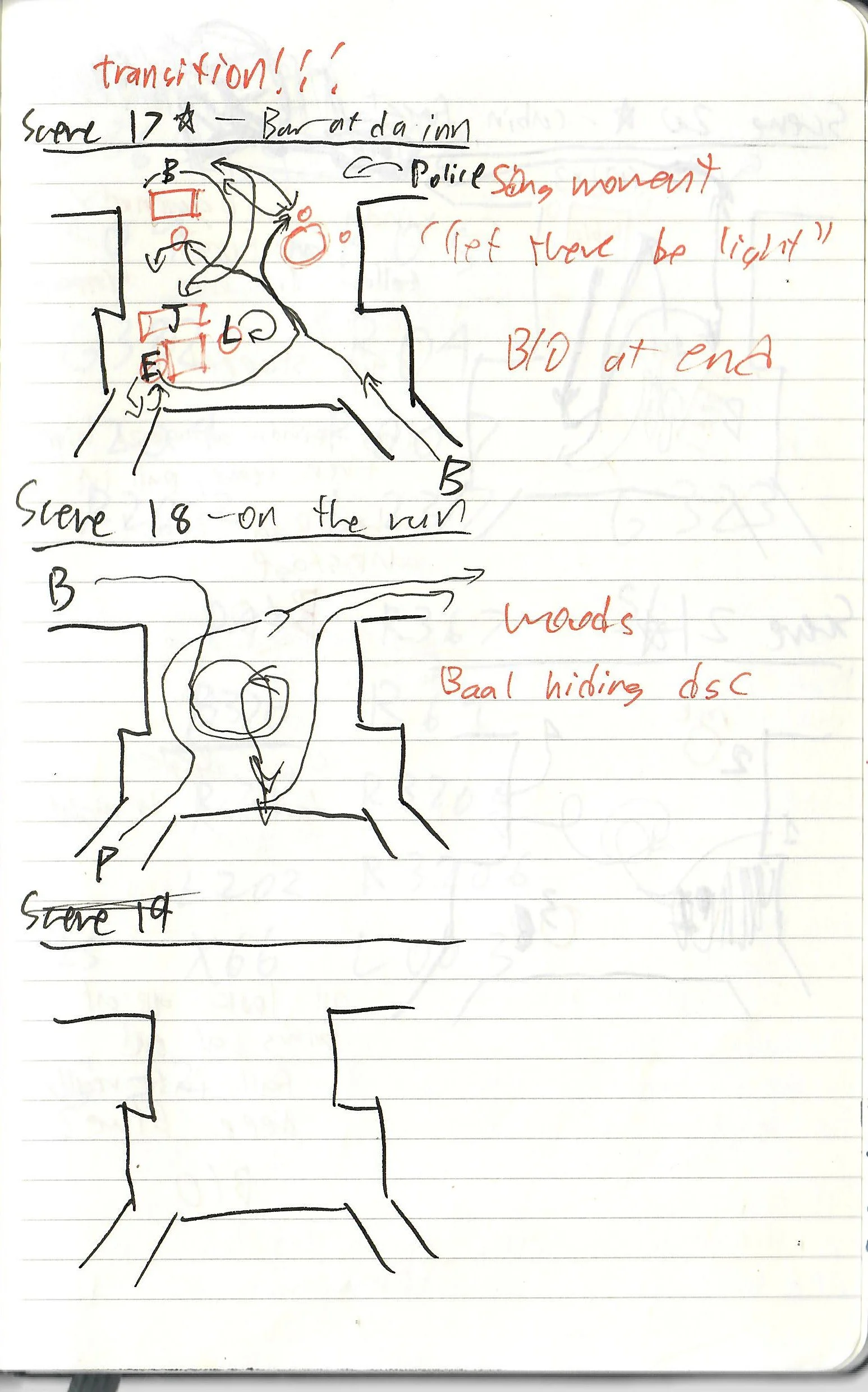 Blog Post Title Two