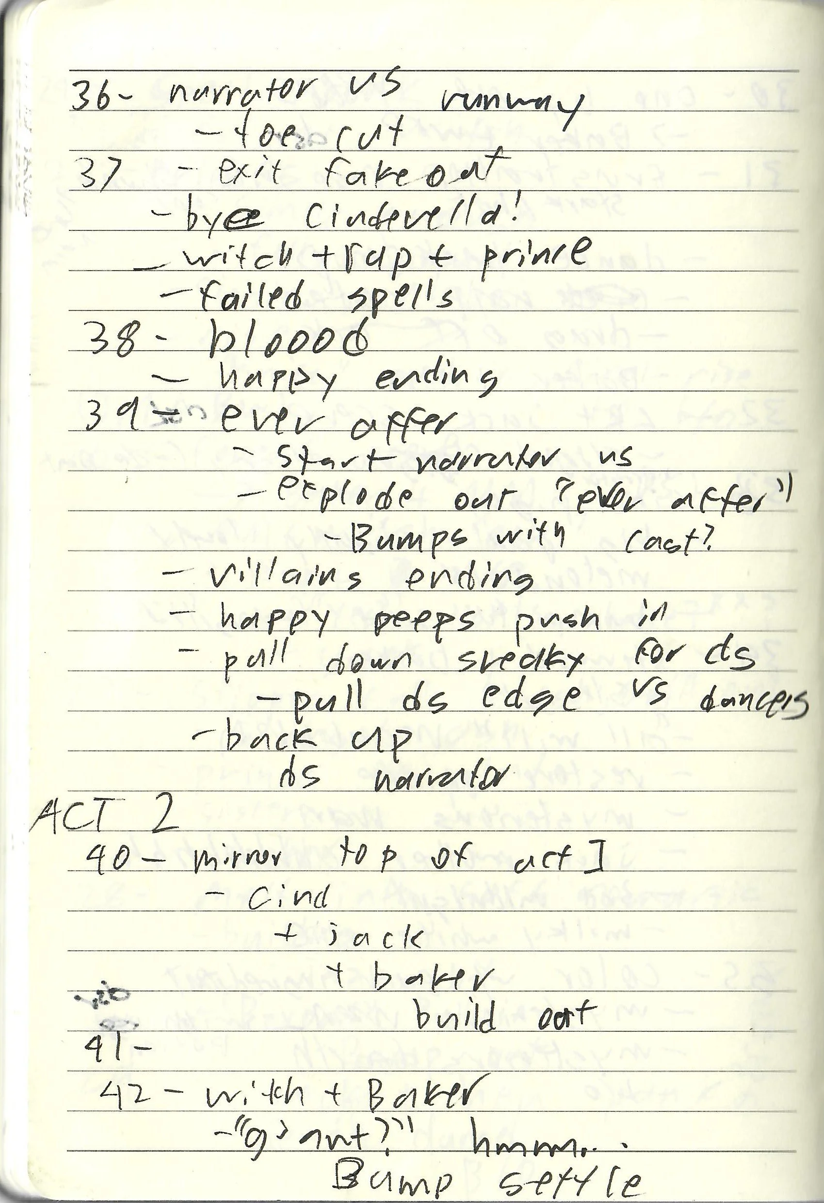 Blog Post Title One