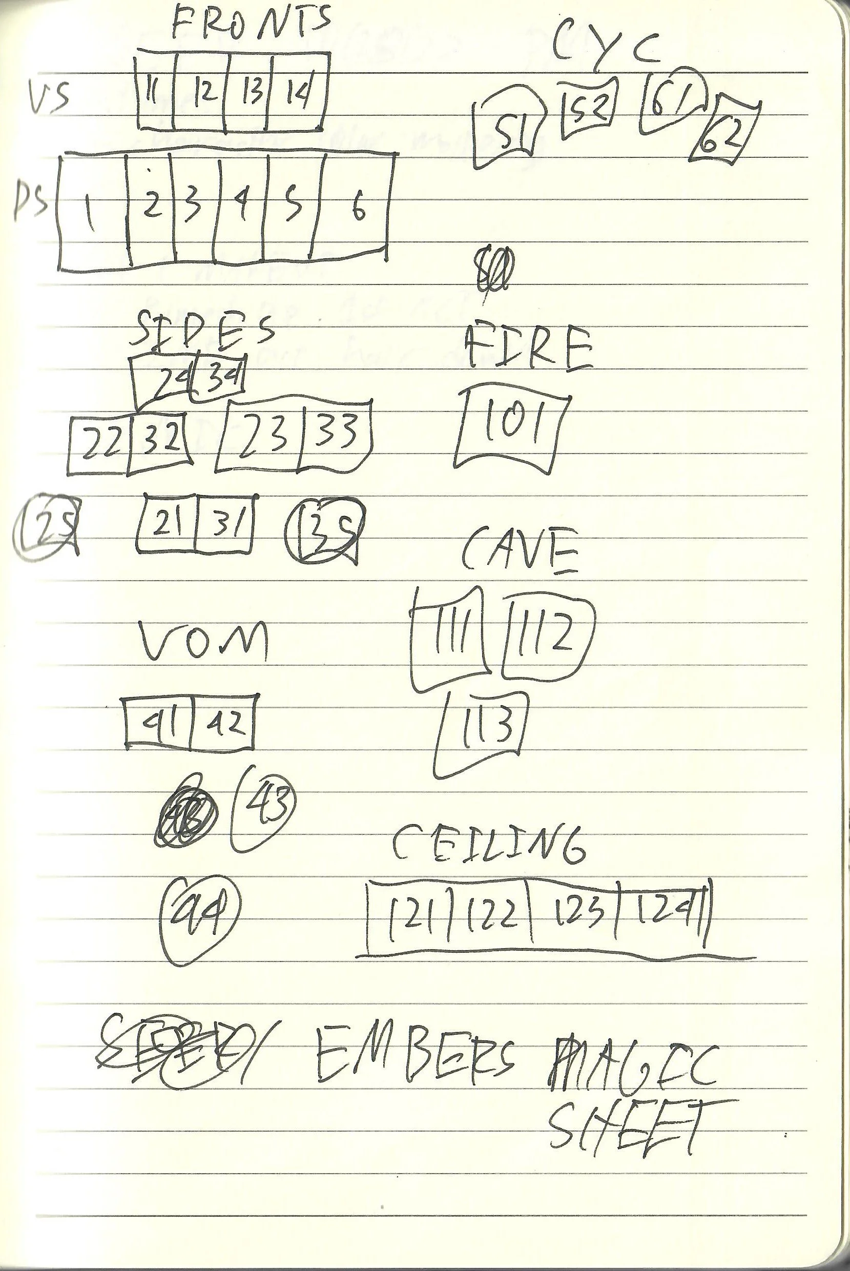 Blog Post Title Three