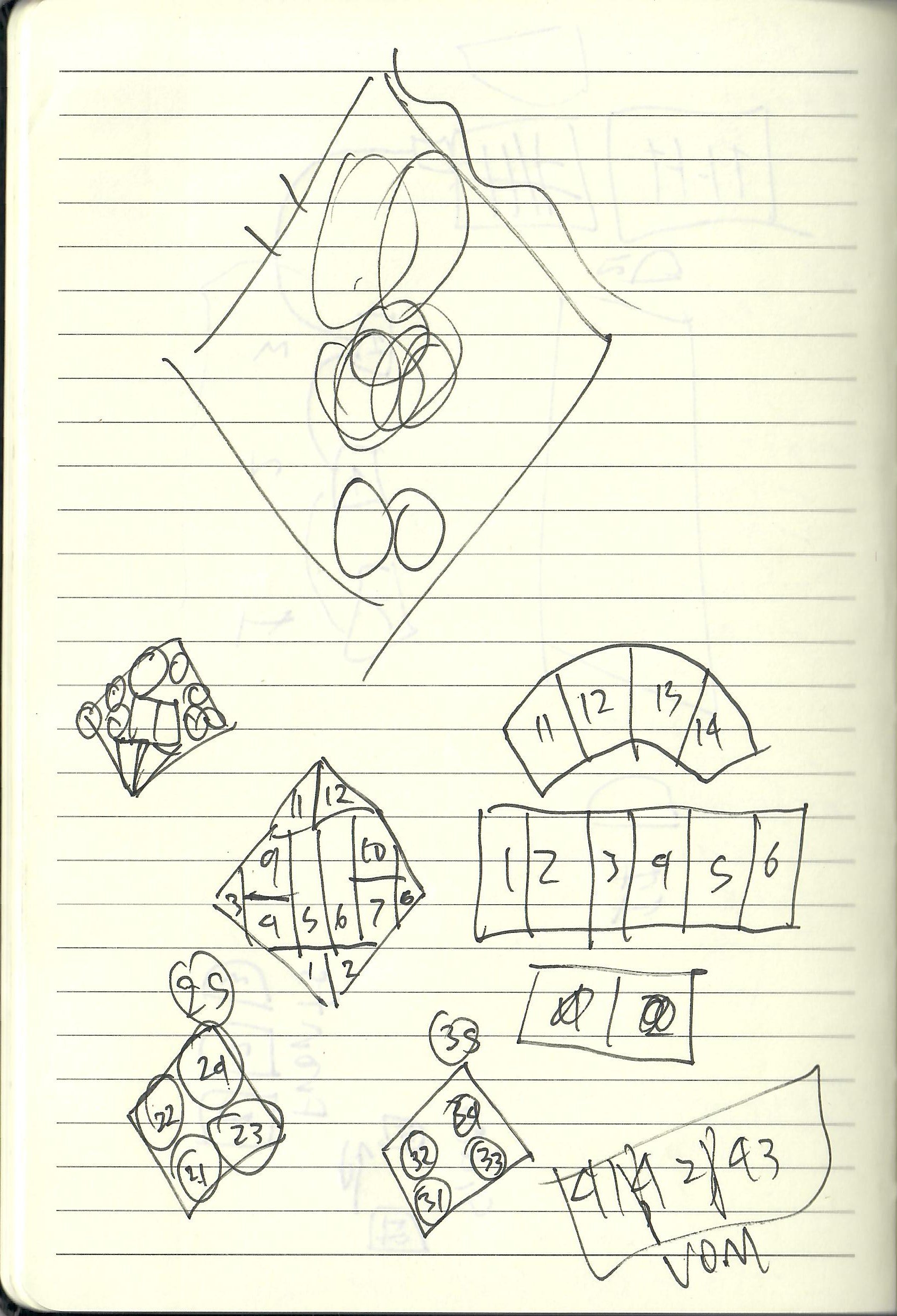 Blog Post Title Three