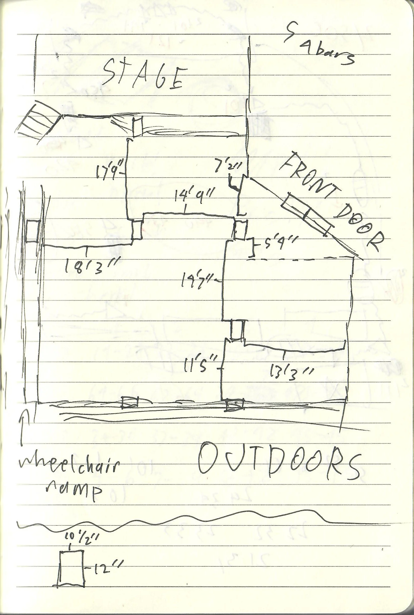 Blog Post Title One