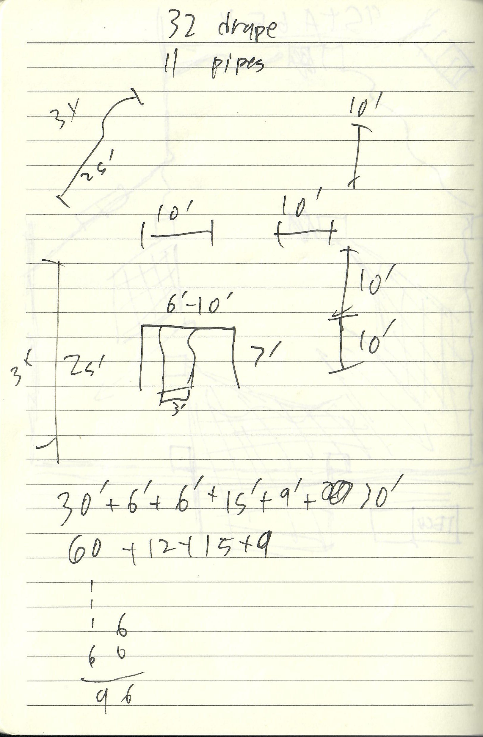 Blog Post Title Three