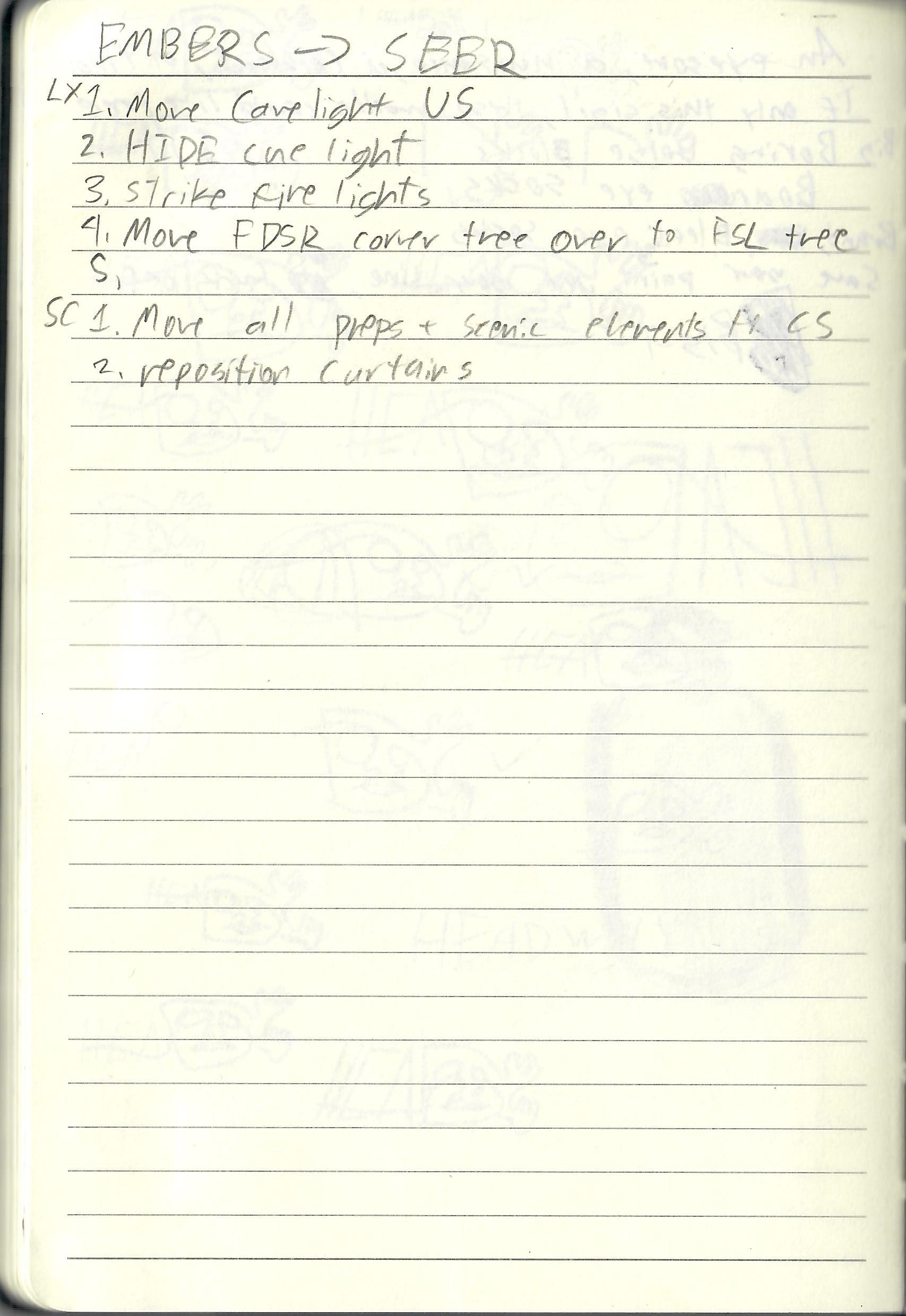 Blog Post Title Four