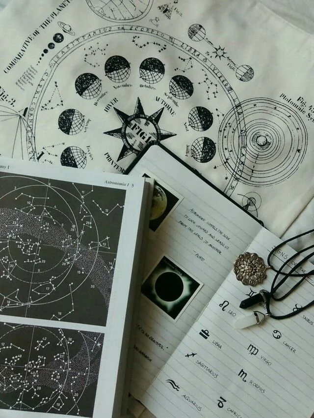 Písemný výklad astrologie