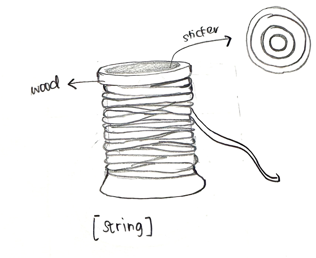 String Aset.png
