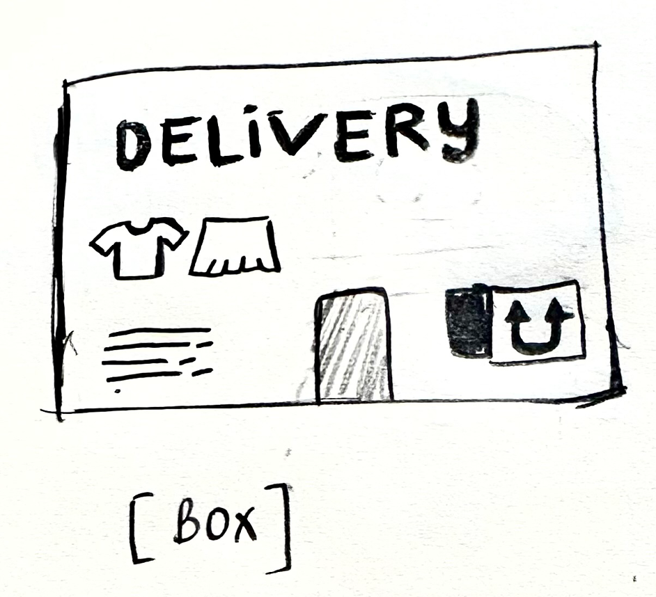 Box Aset.png