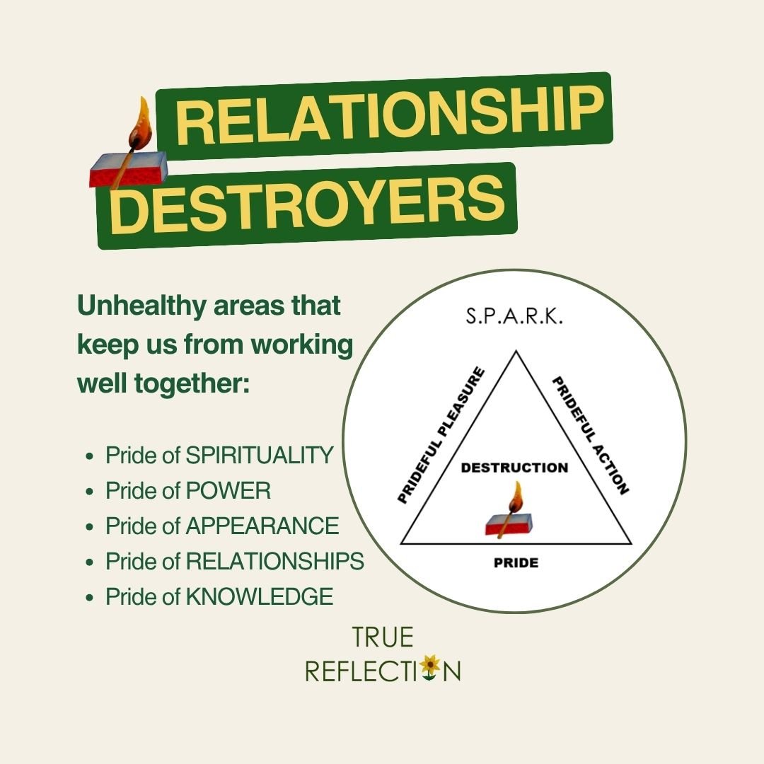 RELATIONSHIP DESTROYERS