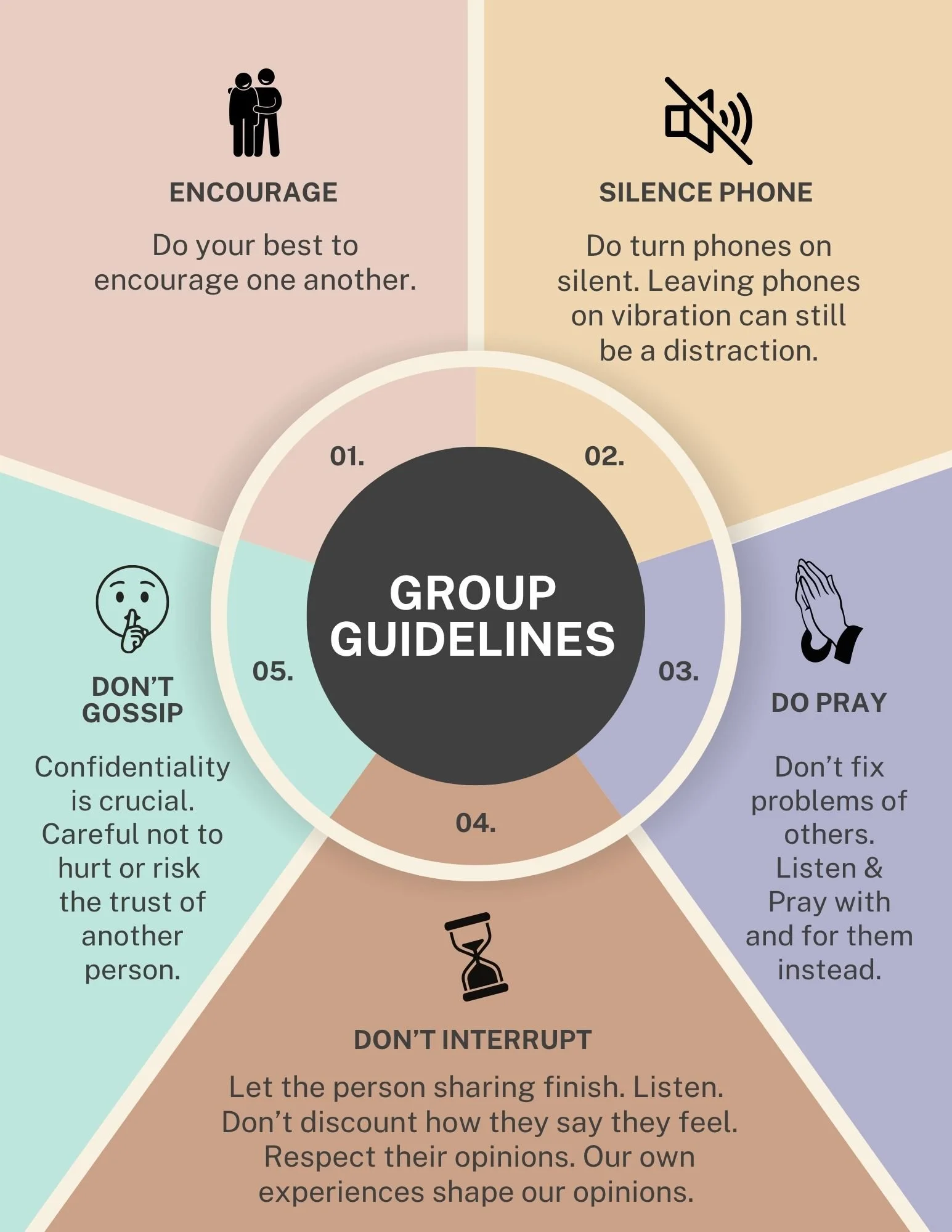 Small Group Guidelines for Christian Groups