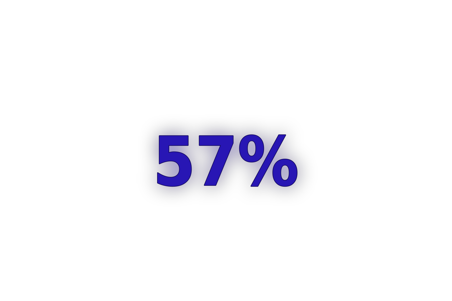Of people experiencing homelessness in families with children were under age 18 in January 2025.