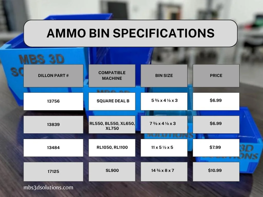 Dillon ammo bin insert dimensions and compatibility guide.